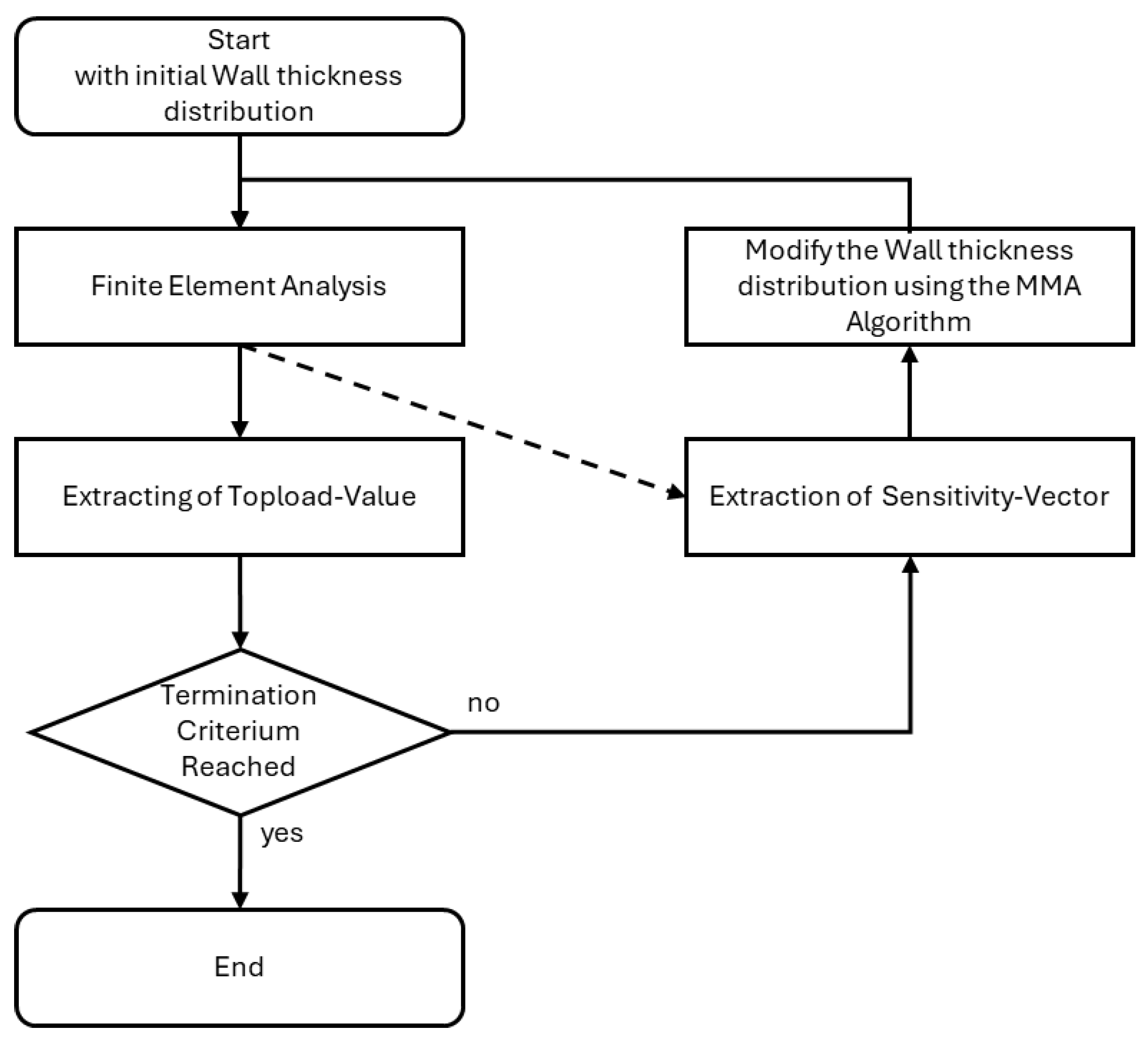 Polymers 17 02697 g004