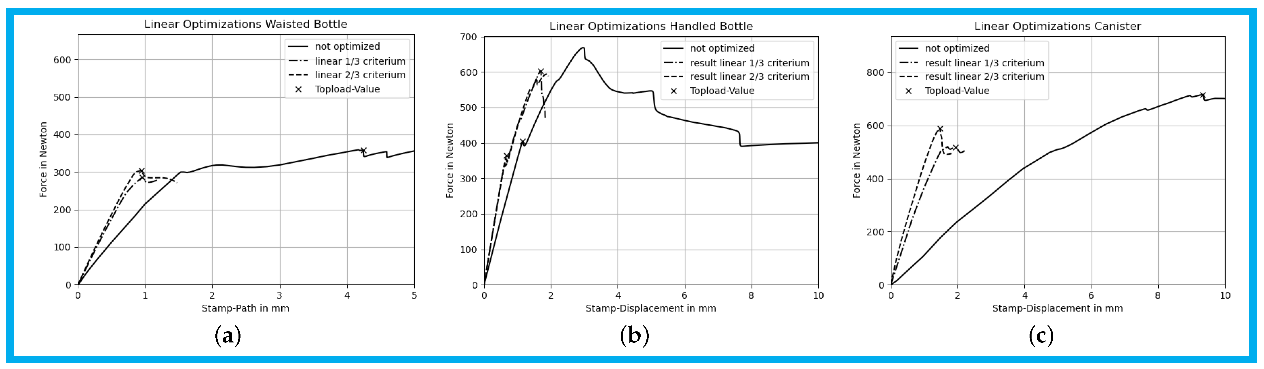 Polymers 17 02697 g007