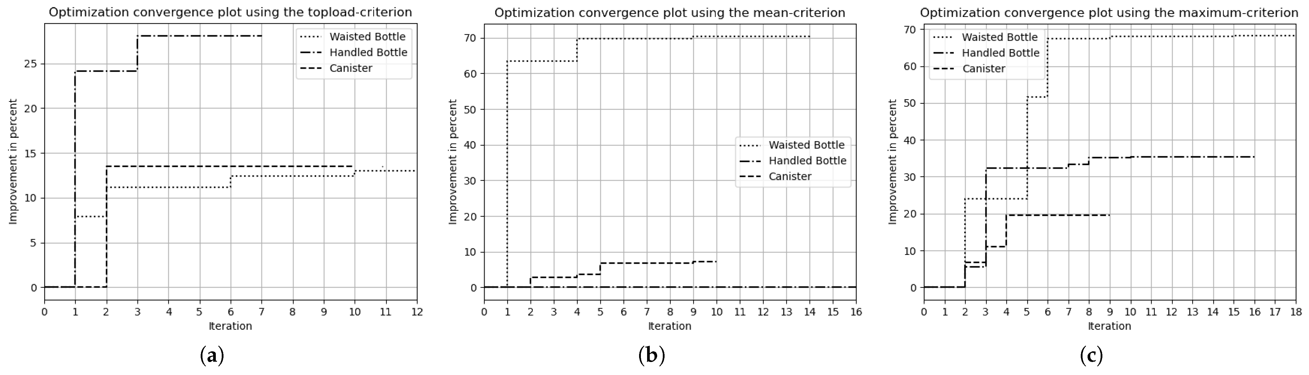 Polymers 17 02697 g009