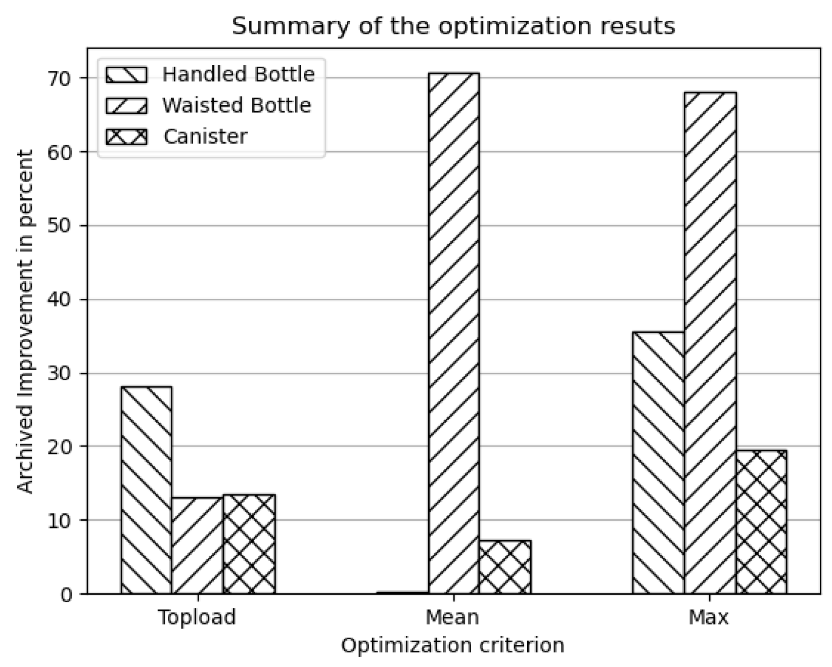 Polymers 17 02697 g012