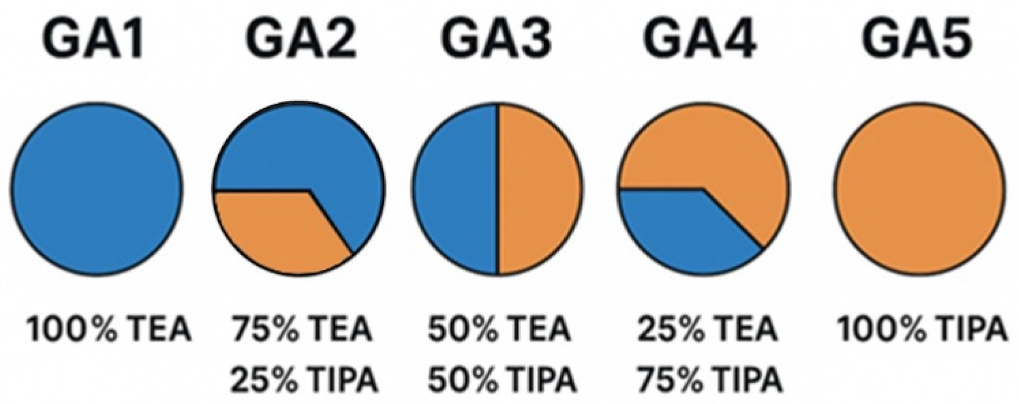 Polymers 17 02698 g001