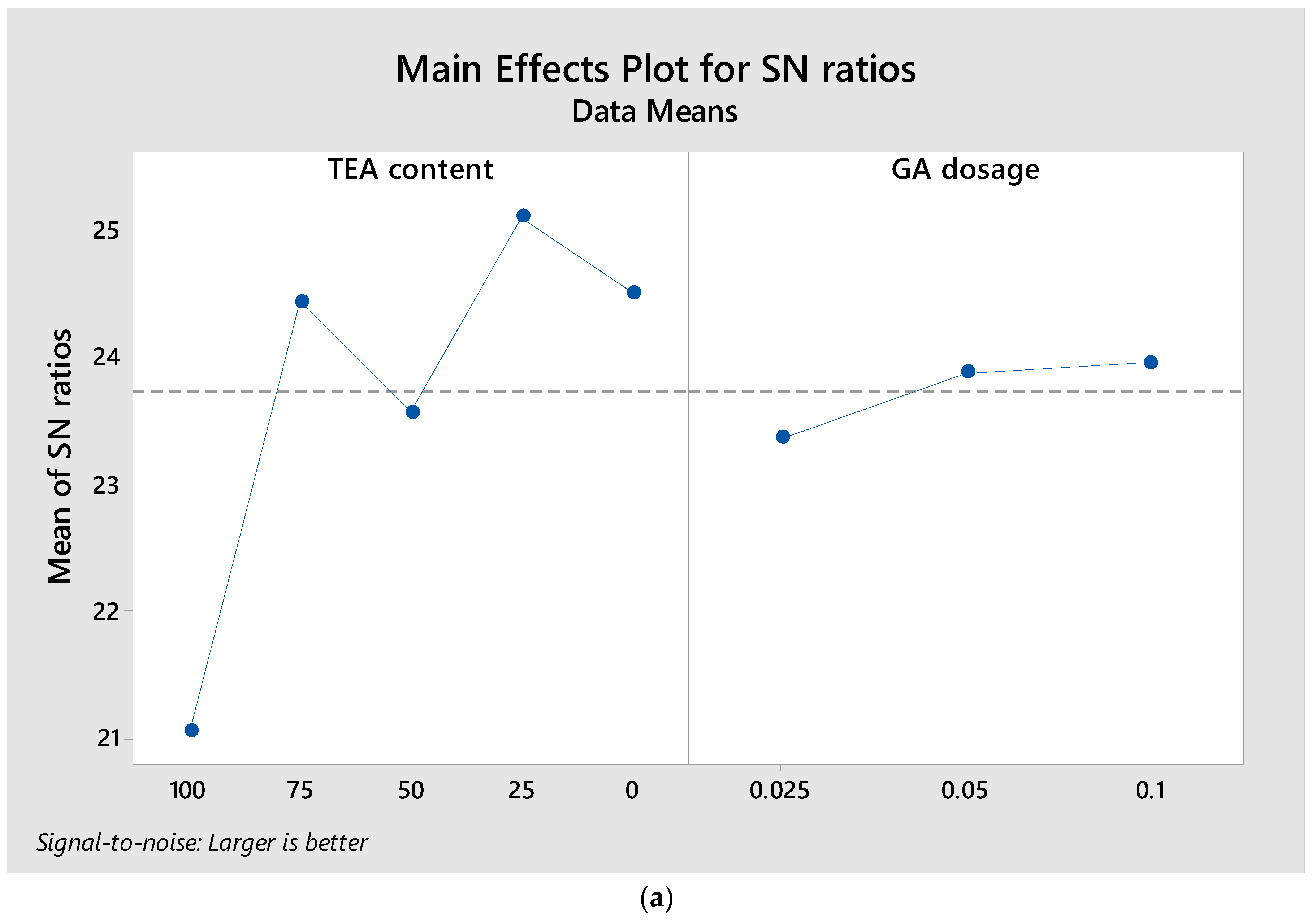 Polymers 17 02698 g008a