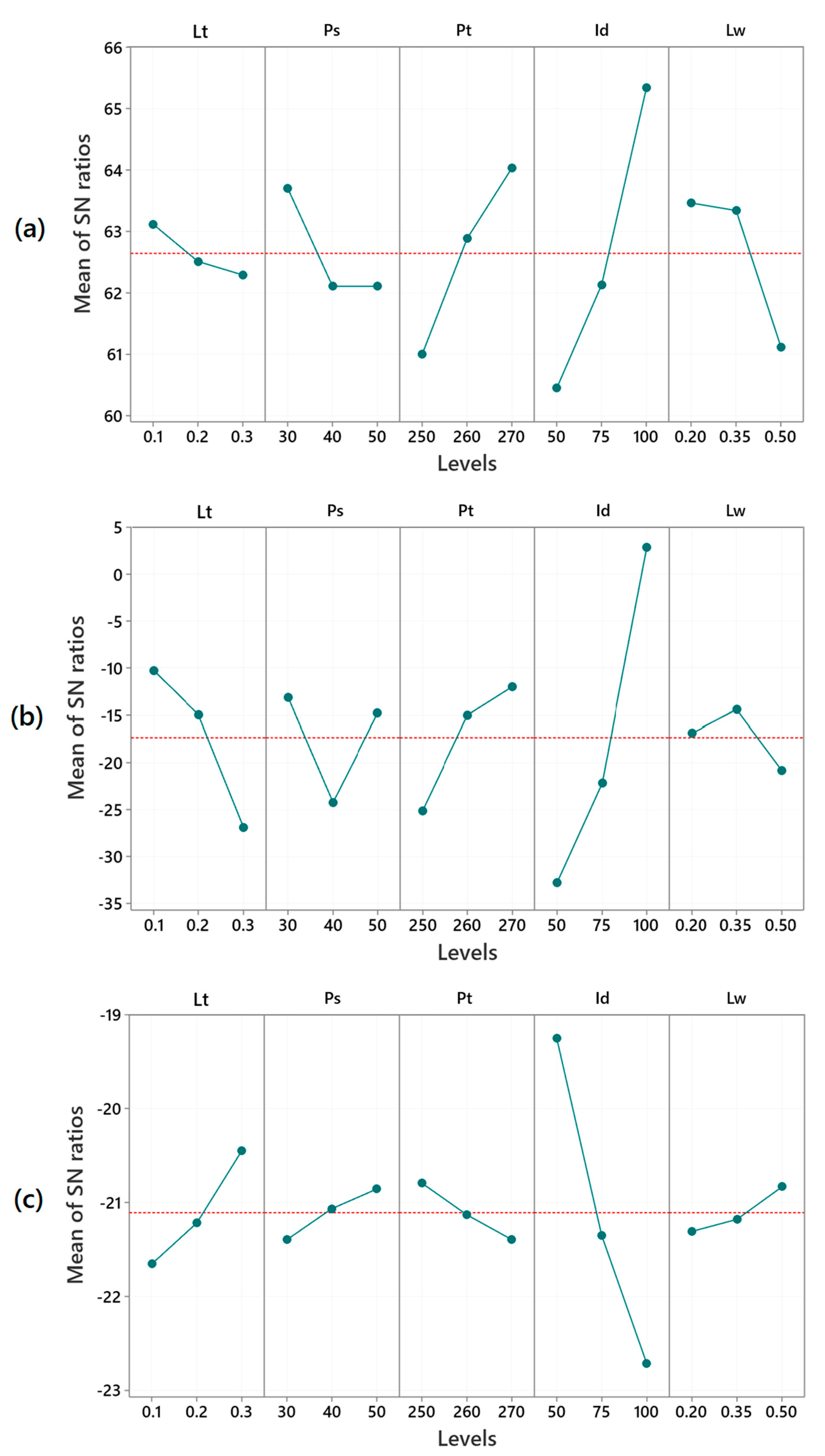 Polymers 17 02699 g002