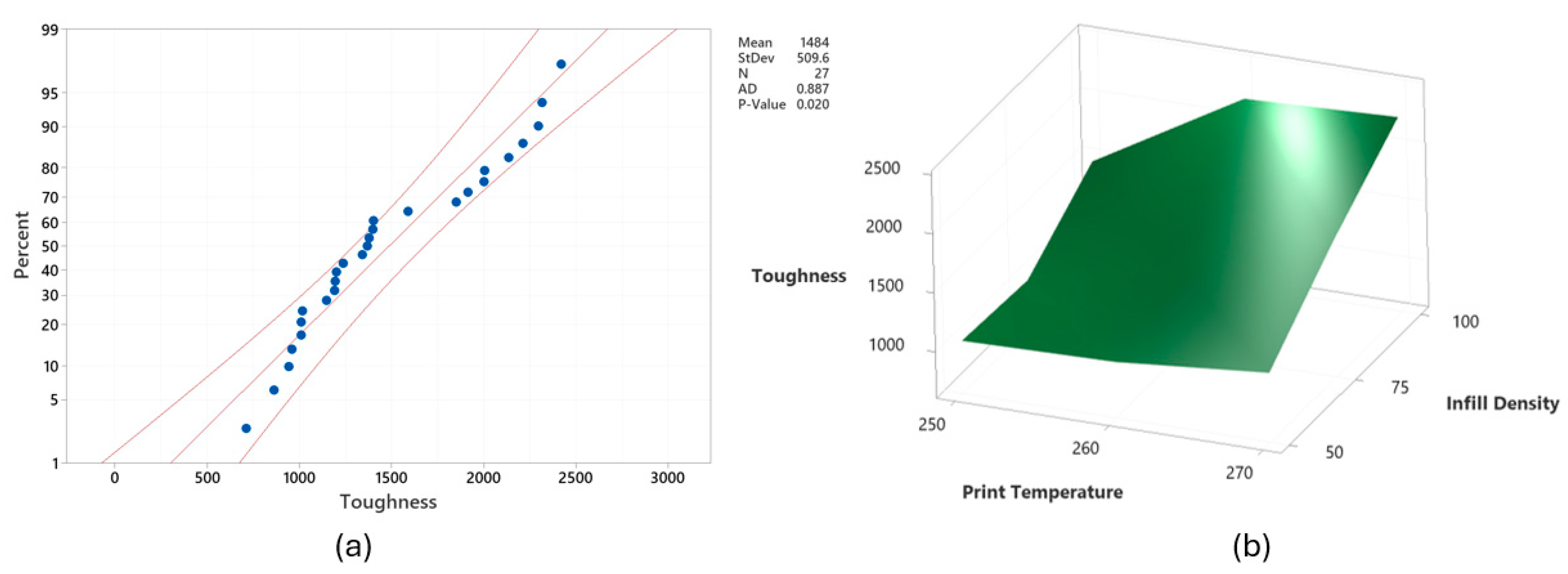 Polymers 17 02699 g003
