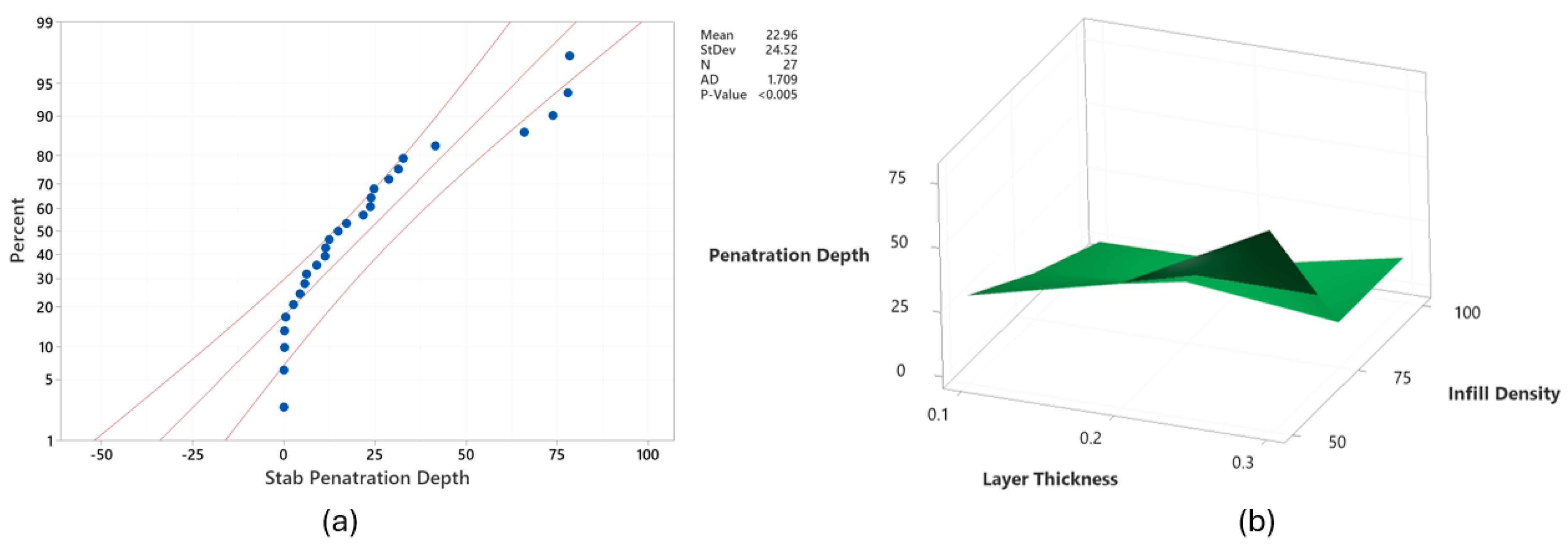 Polymers 17 02699 g005