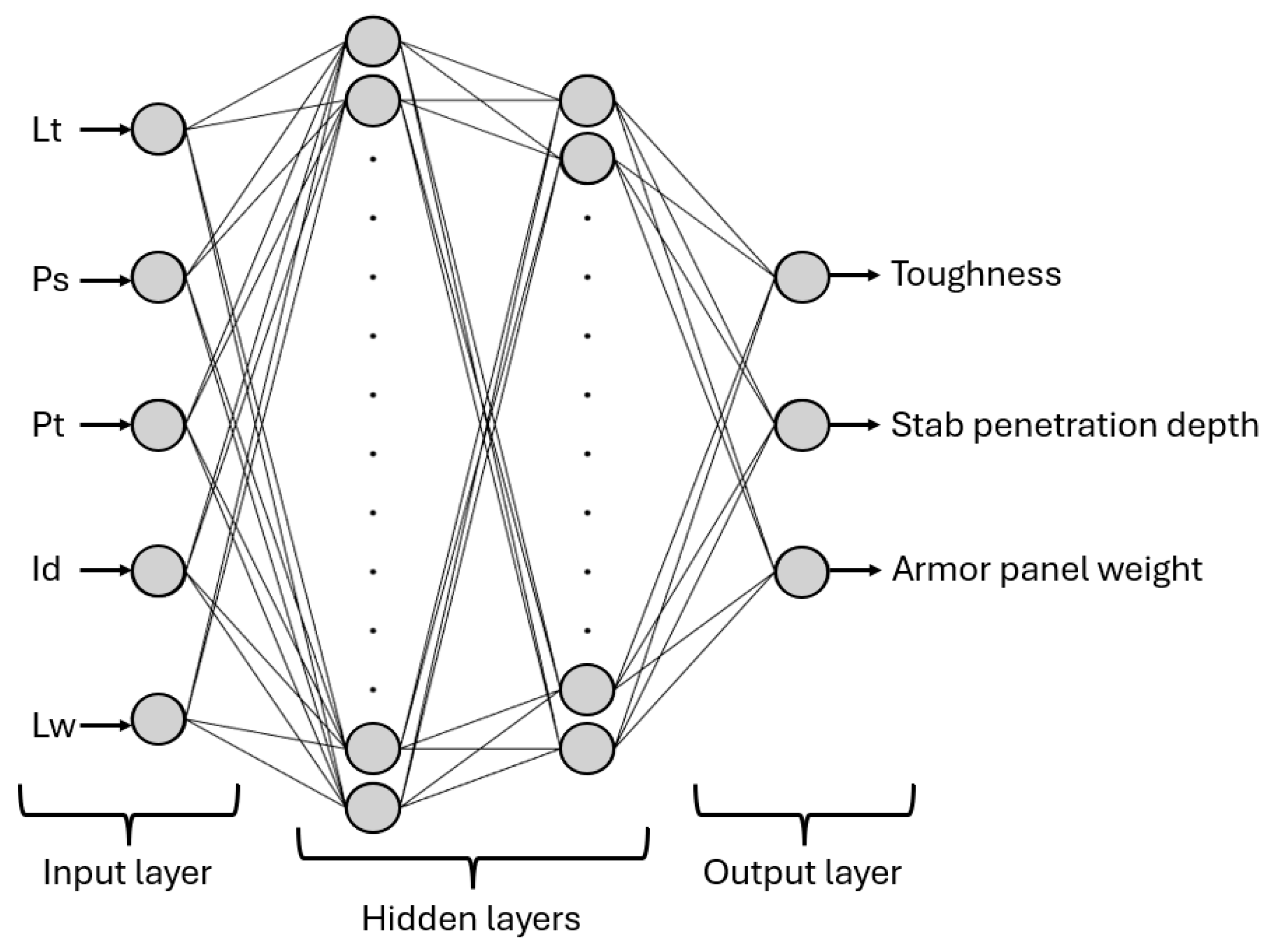 Polymers 17 02699 g009