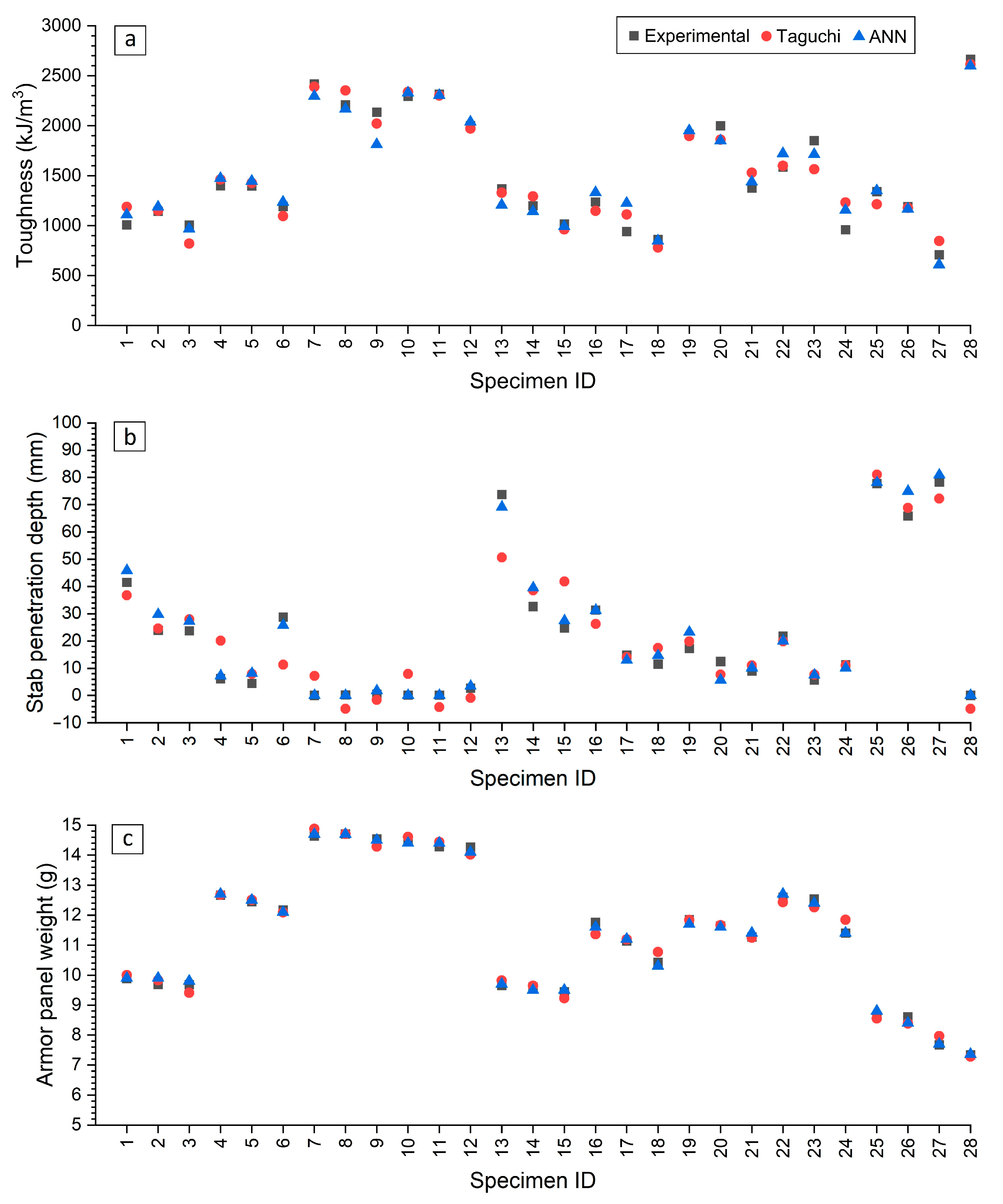 Polymers 17 02699 g011