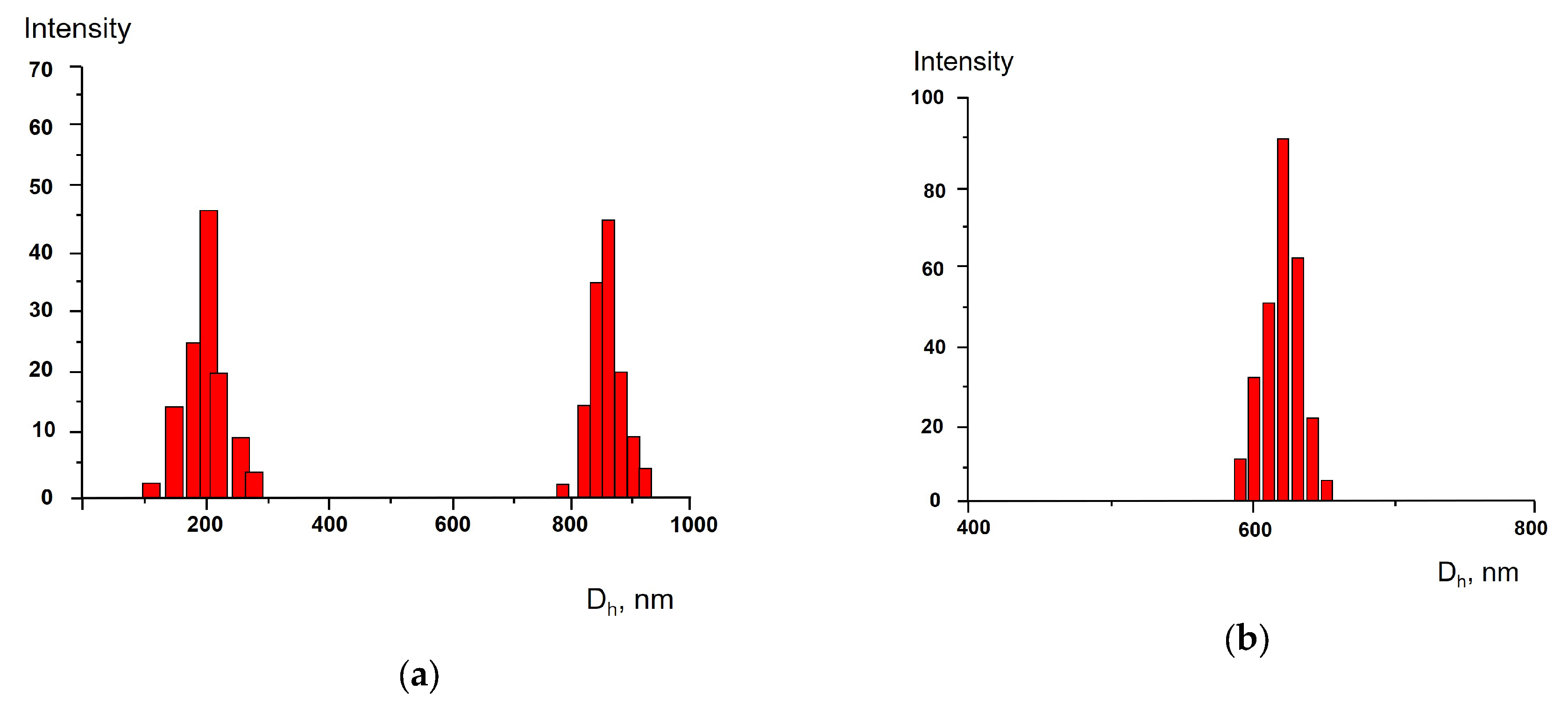 Polymers 17 02700 g003 Polymers 17 02700 g003