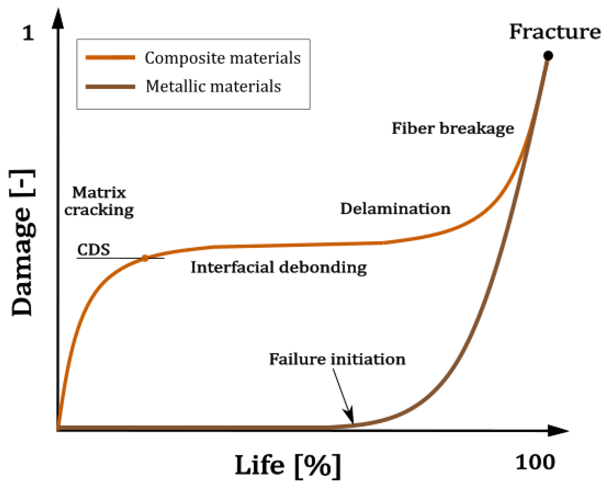 Polymers 17 02701 g001 Polymers 17 02701 g001
