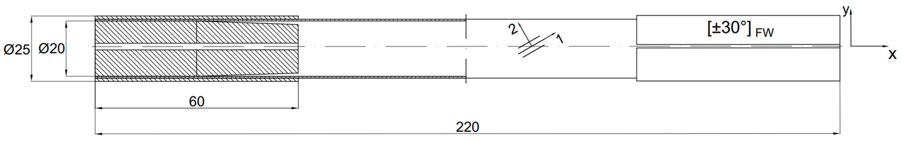 Polymers 17 02701 g002 Polymers 17 02701 g002