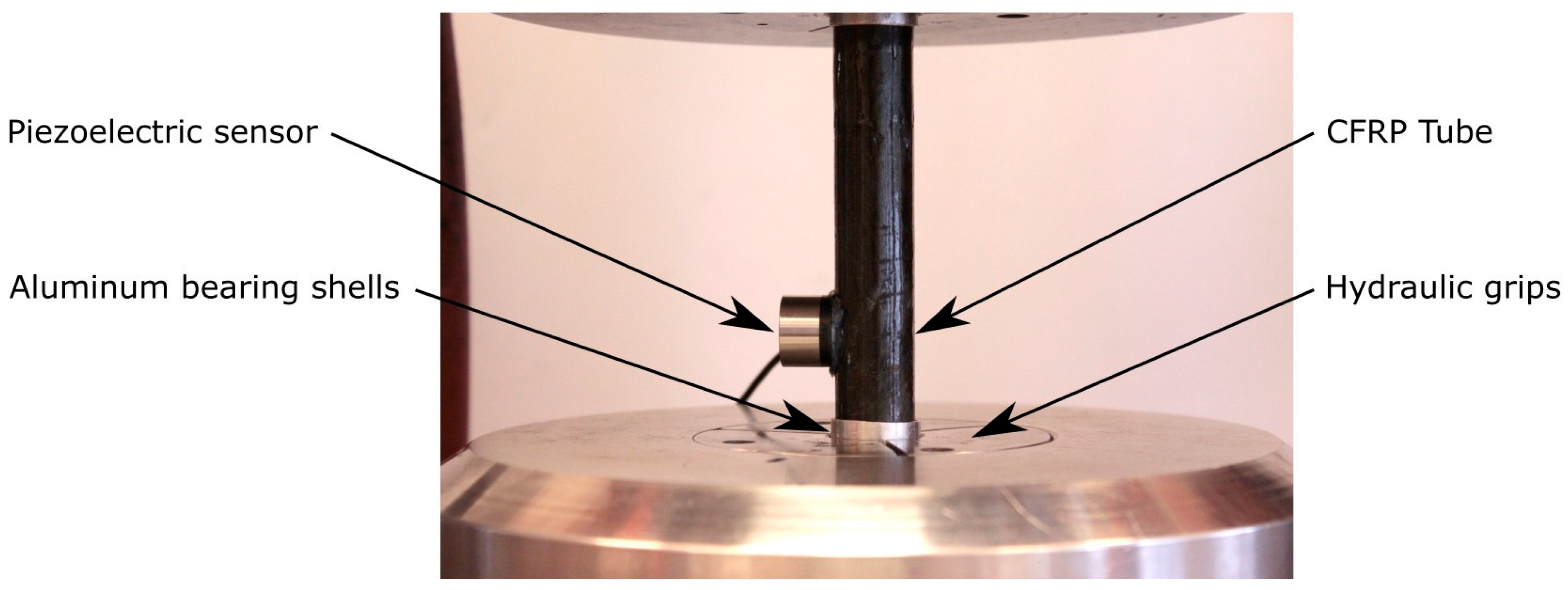 Polymers 17 02701 g003 Polymers 17 02701 g003