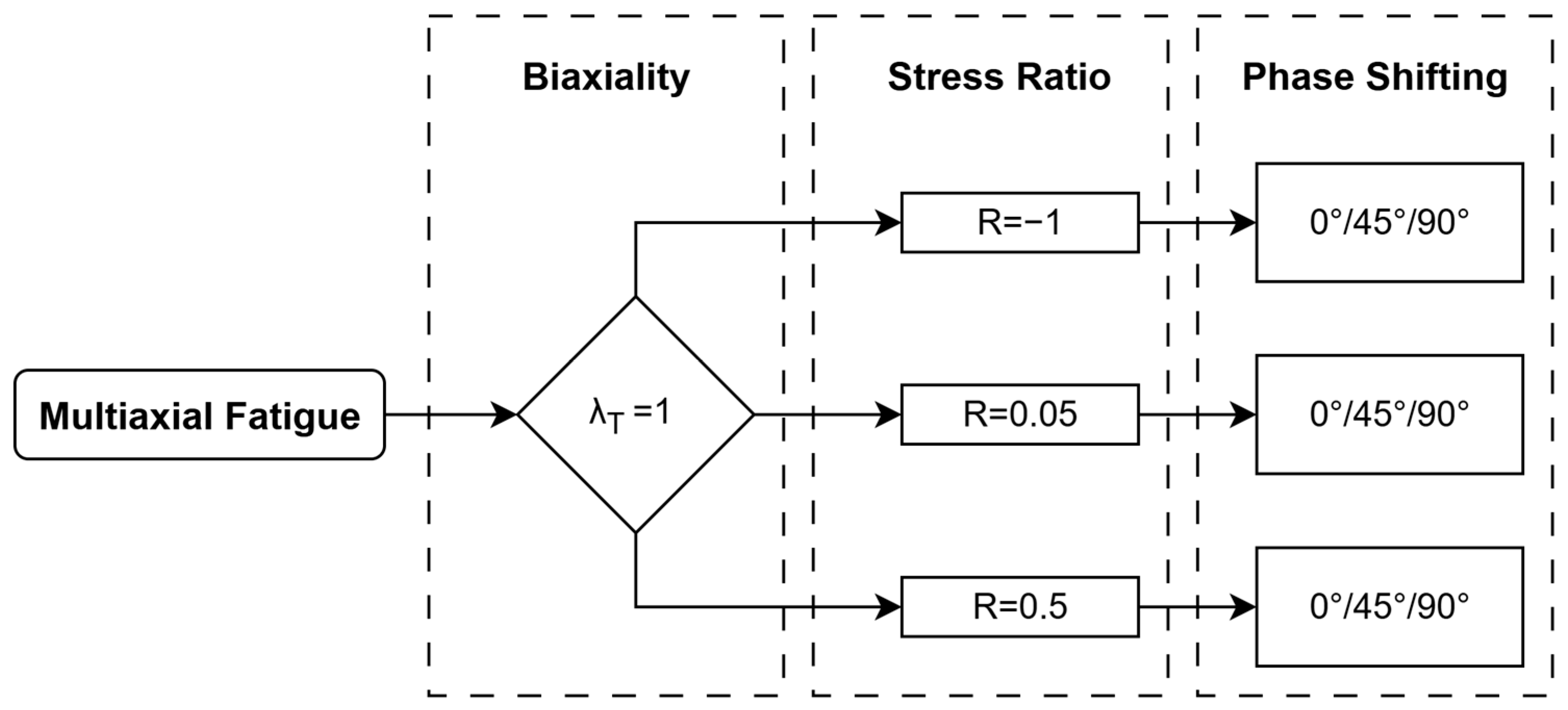 Polymers 17 02701 g004 Polymers 17 02701 g004