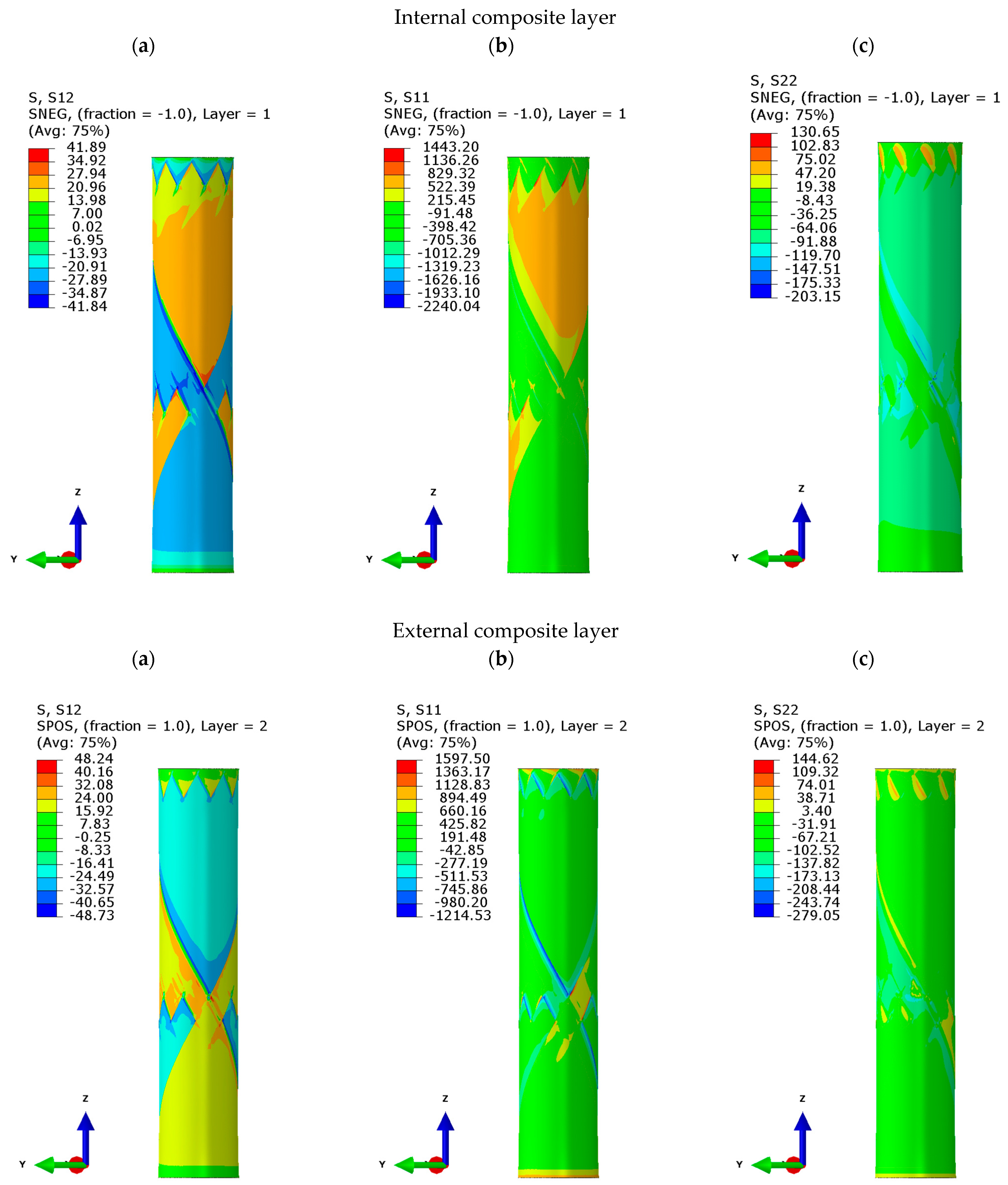 Polymers 17 02701 g006 Polymers 17 02701 g006