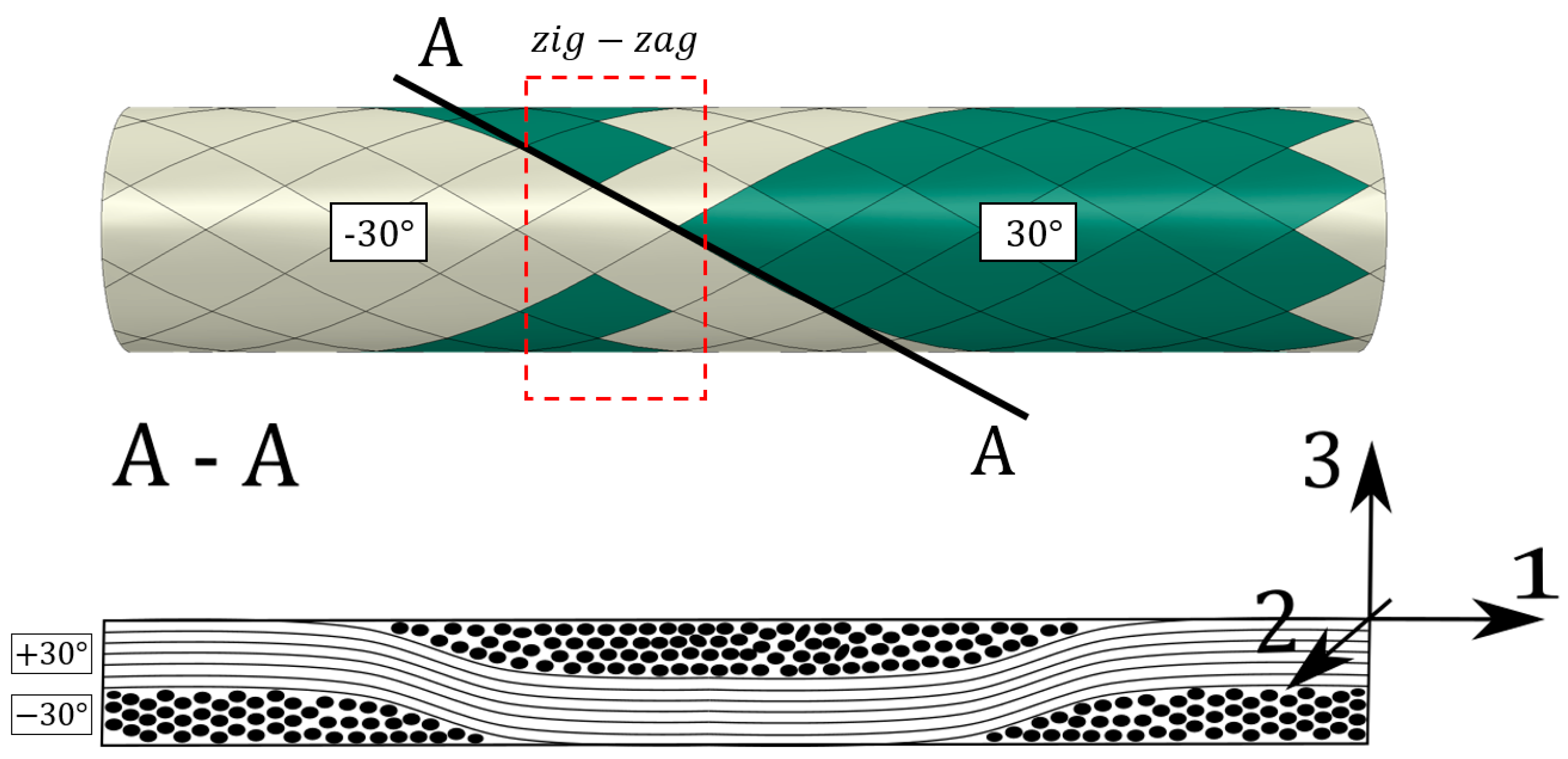 Polymers 17 02701 g007 Polymers 17 02701 g007