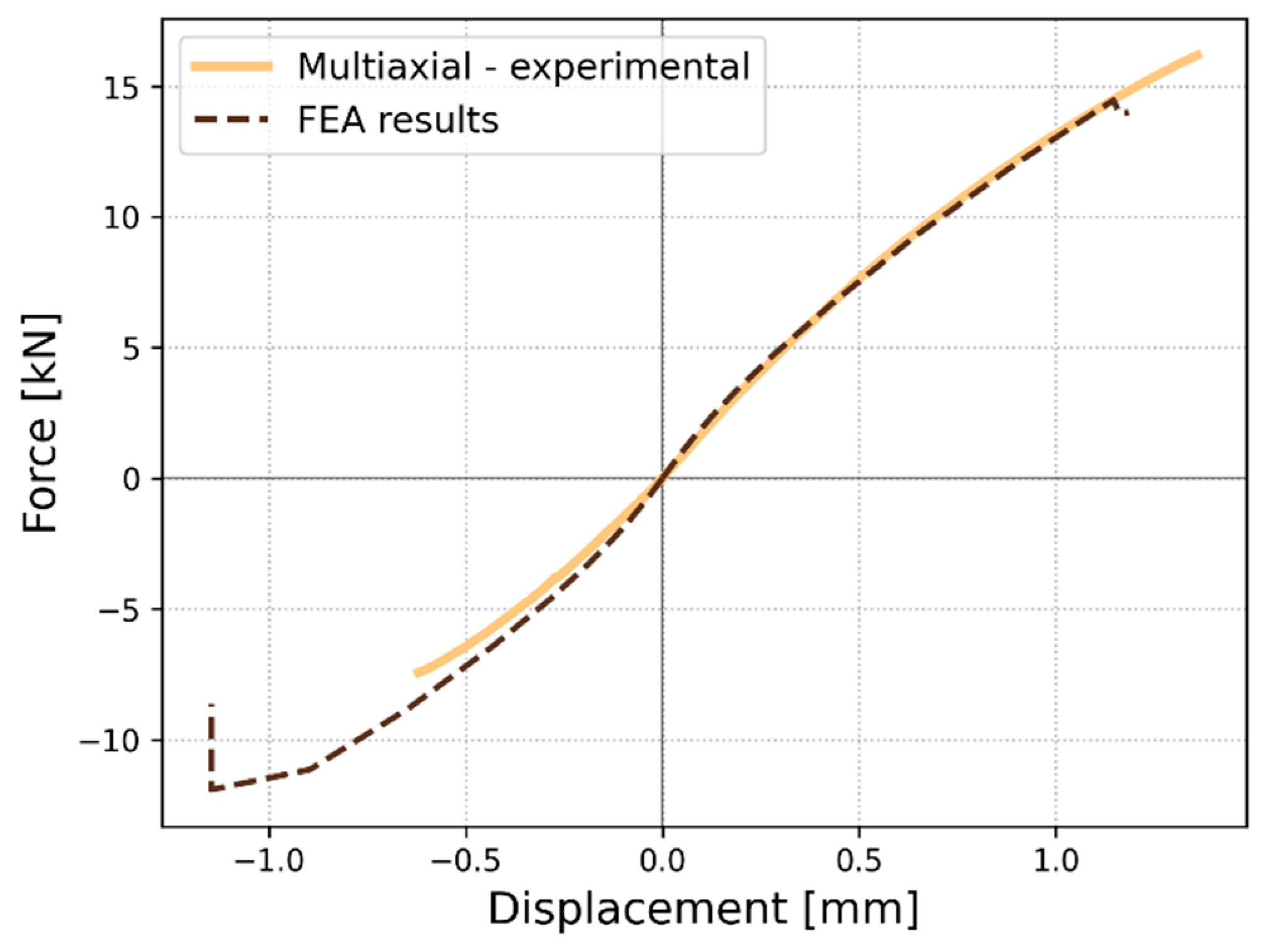 Polymers 17 02701 g008 Polymers 17 02701 g008