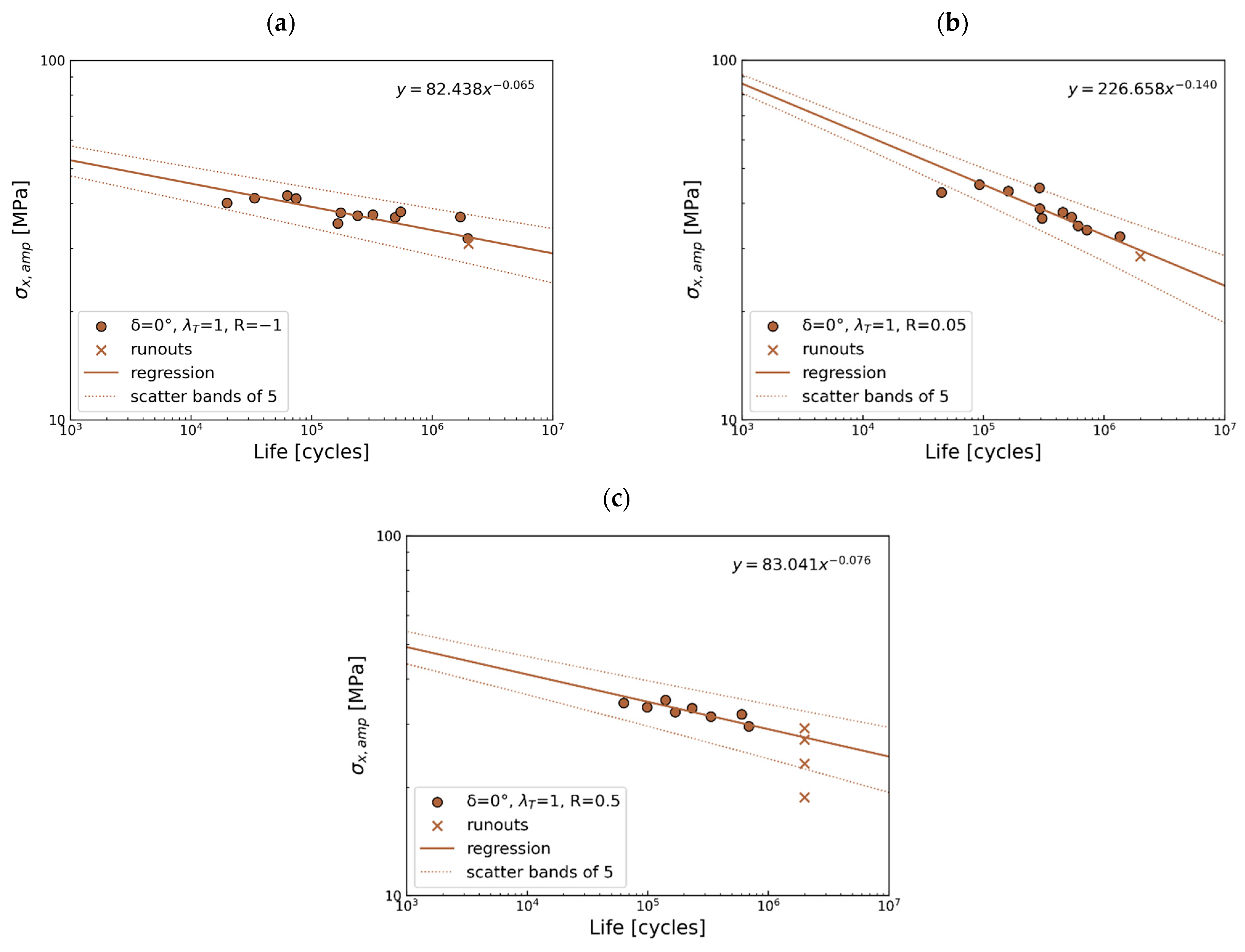 Polymers 17 02701 g010 Polymers 17 02701 g010