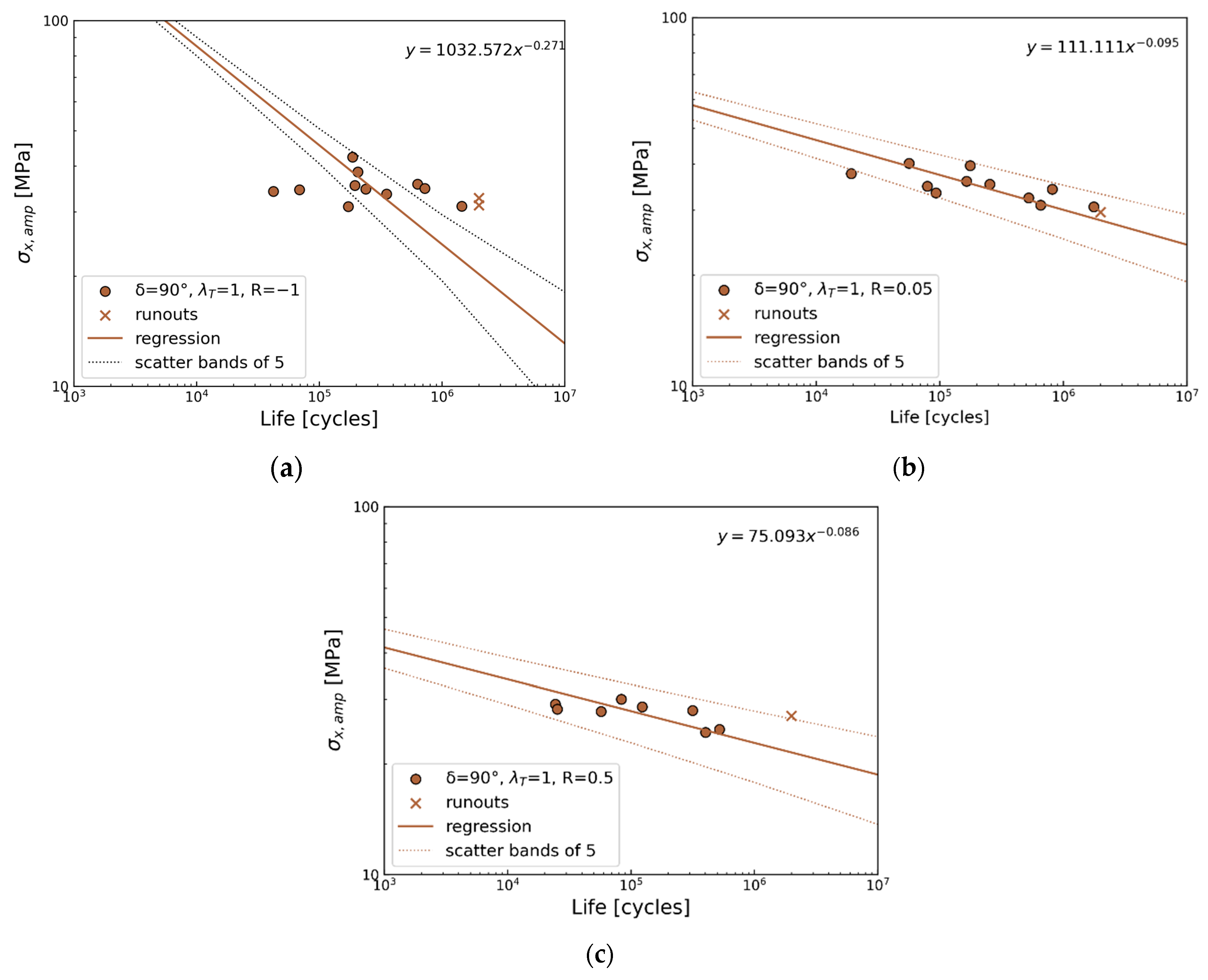 Polymers 17 02701 g012 Polymers 17 02701 g012