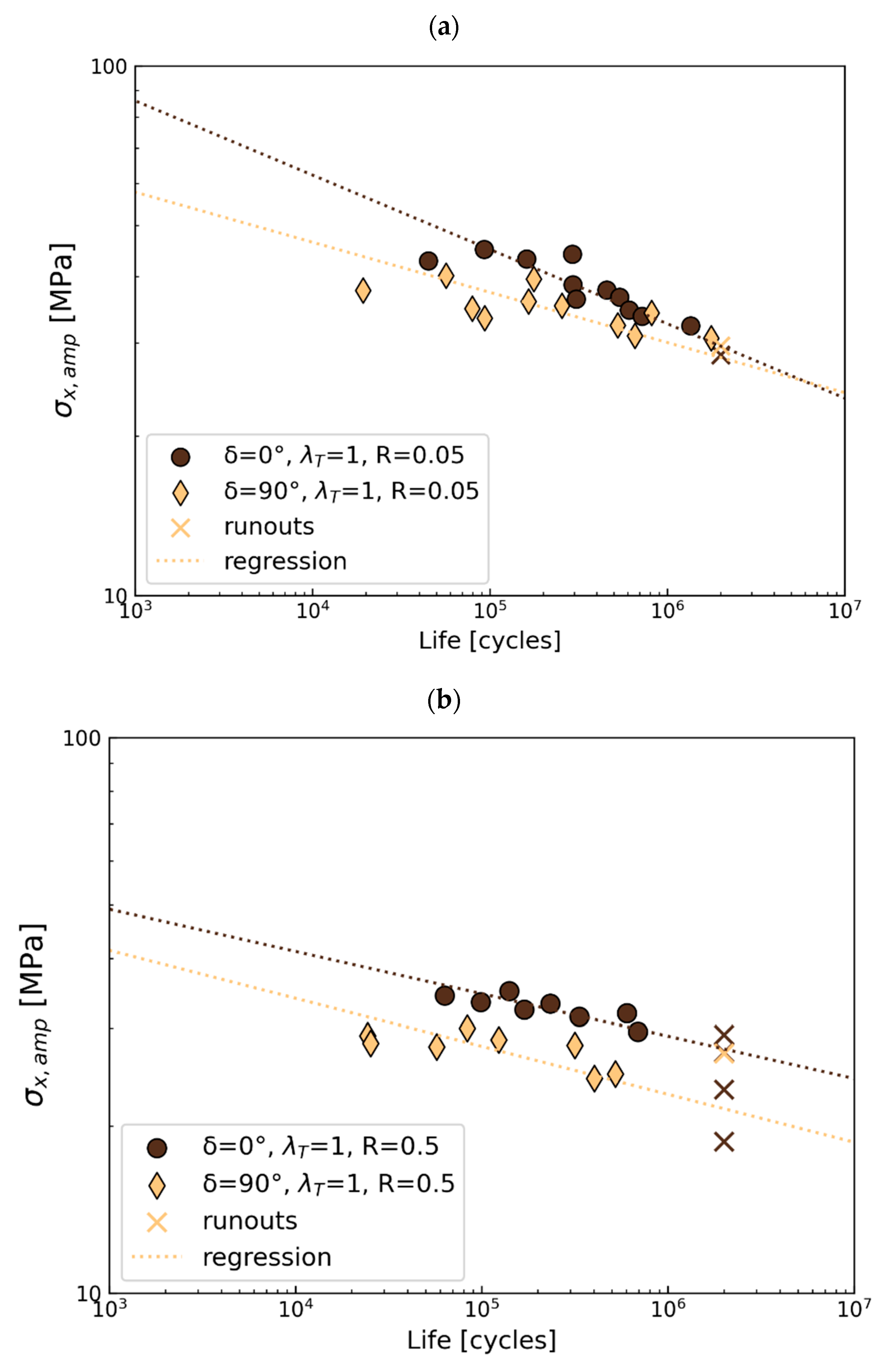 Polymers 17 02701 g013a Polymers 17 02701 g013a