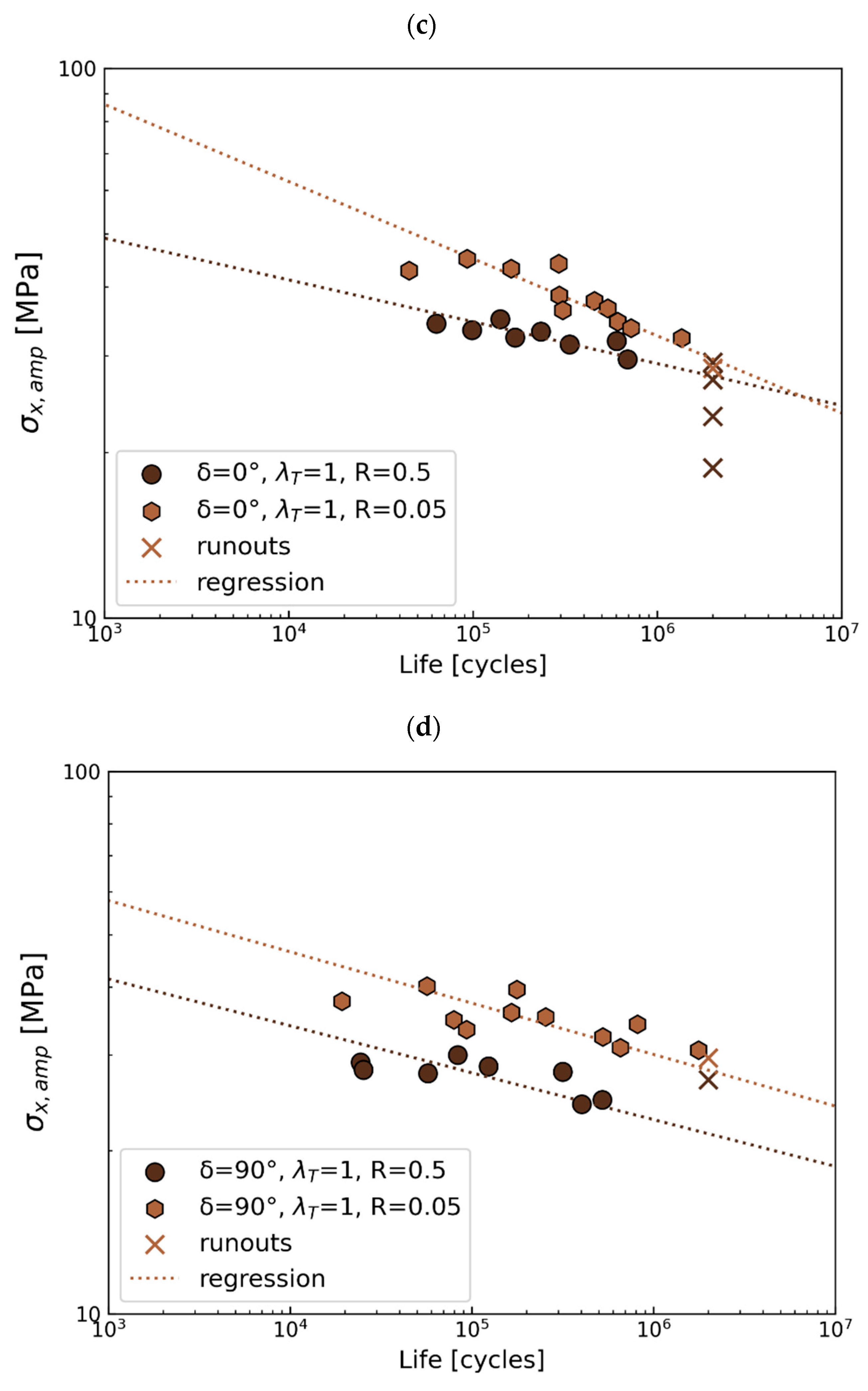 Polymers 17 02701 g013b Polymers 17 02701 g013b