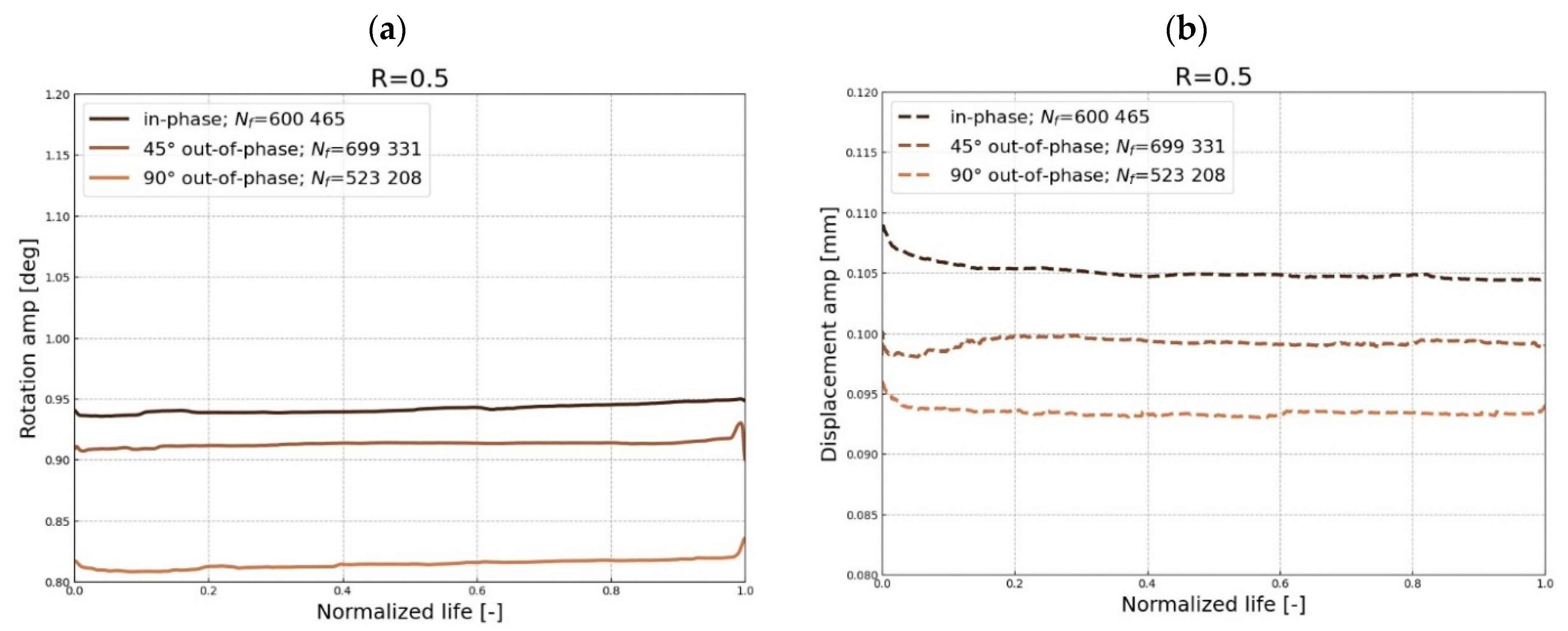 Polymers 17 02701 g014a Polymers 17 02701 g014a