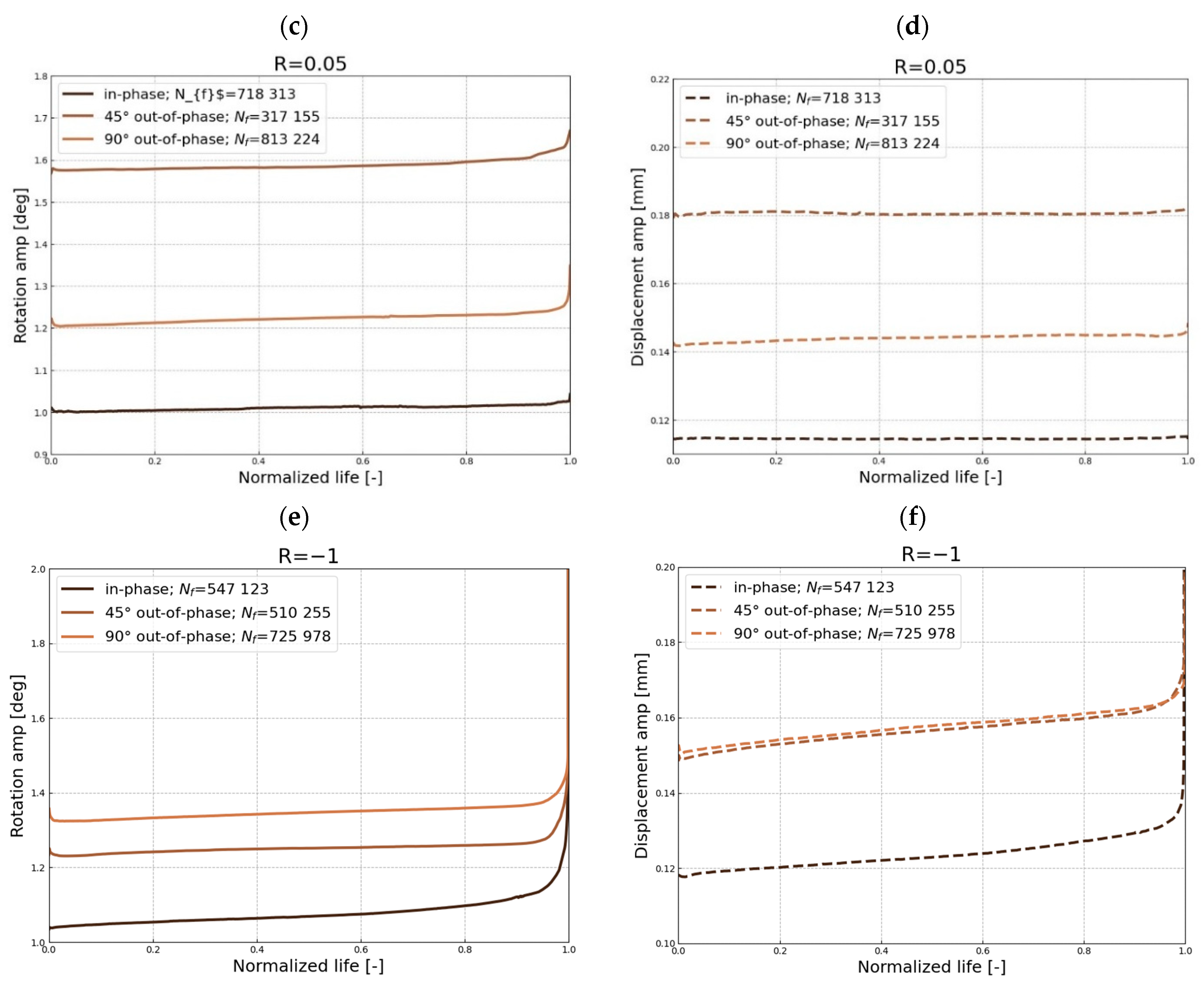 Polymers 17 02701 g014b Polymers 17 02701 g014b