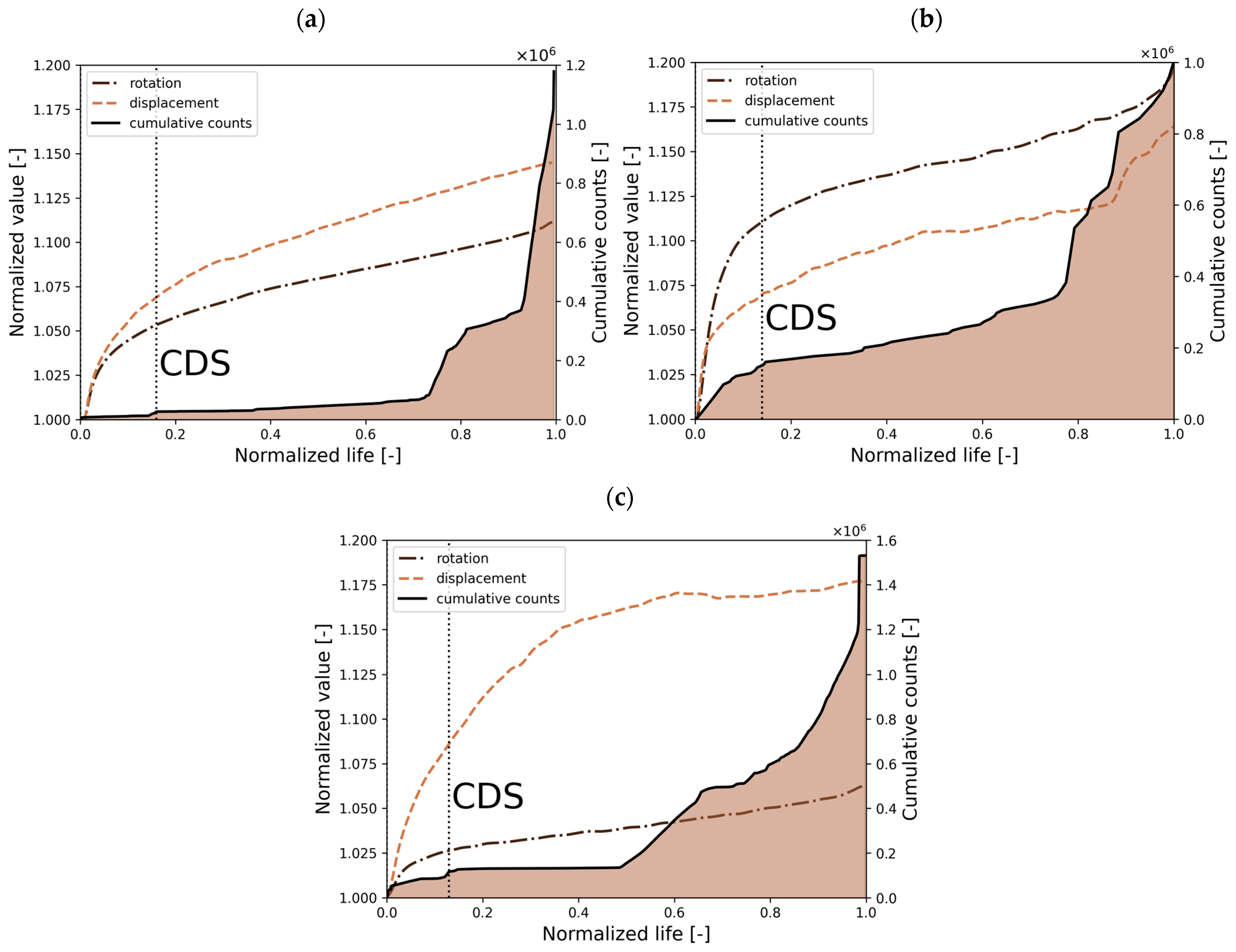 Polymers 17 02701 g015 Polymers 17 02701 g015