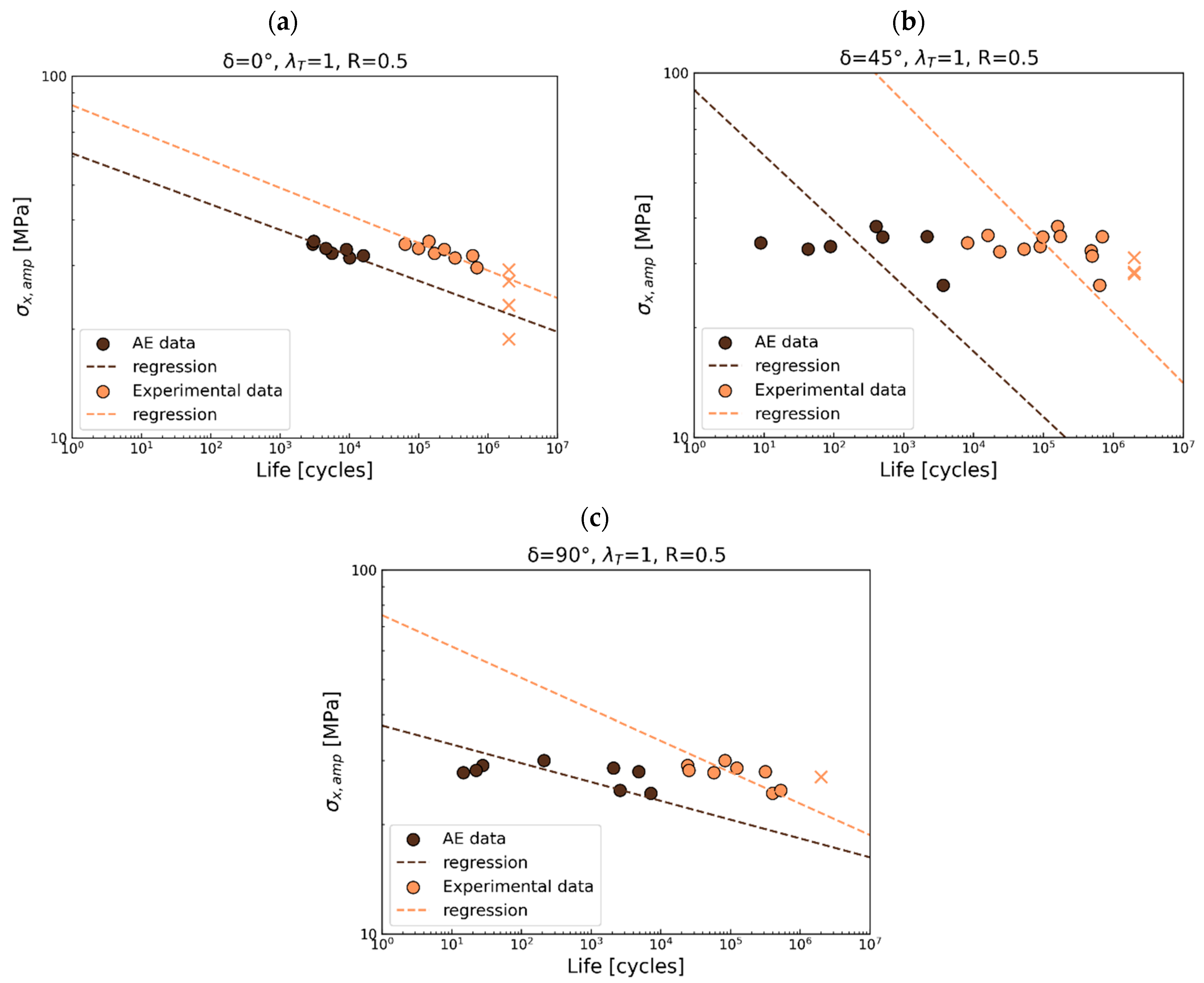 Polymers 17 02701 g016 Polymers 17 02701 g016