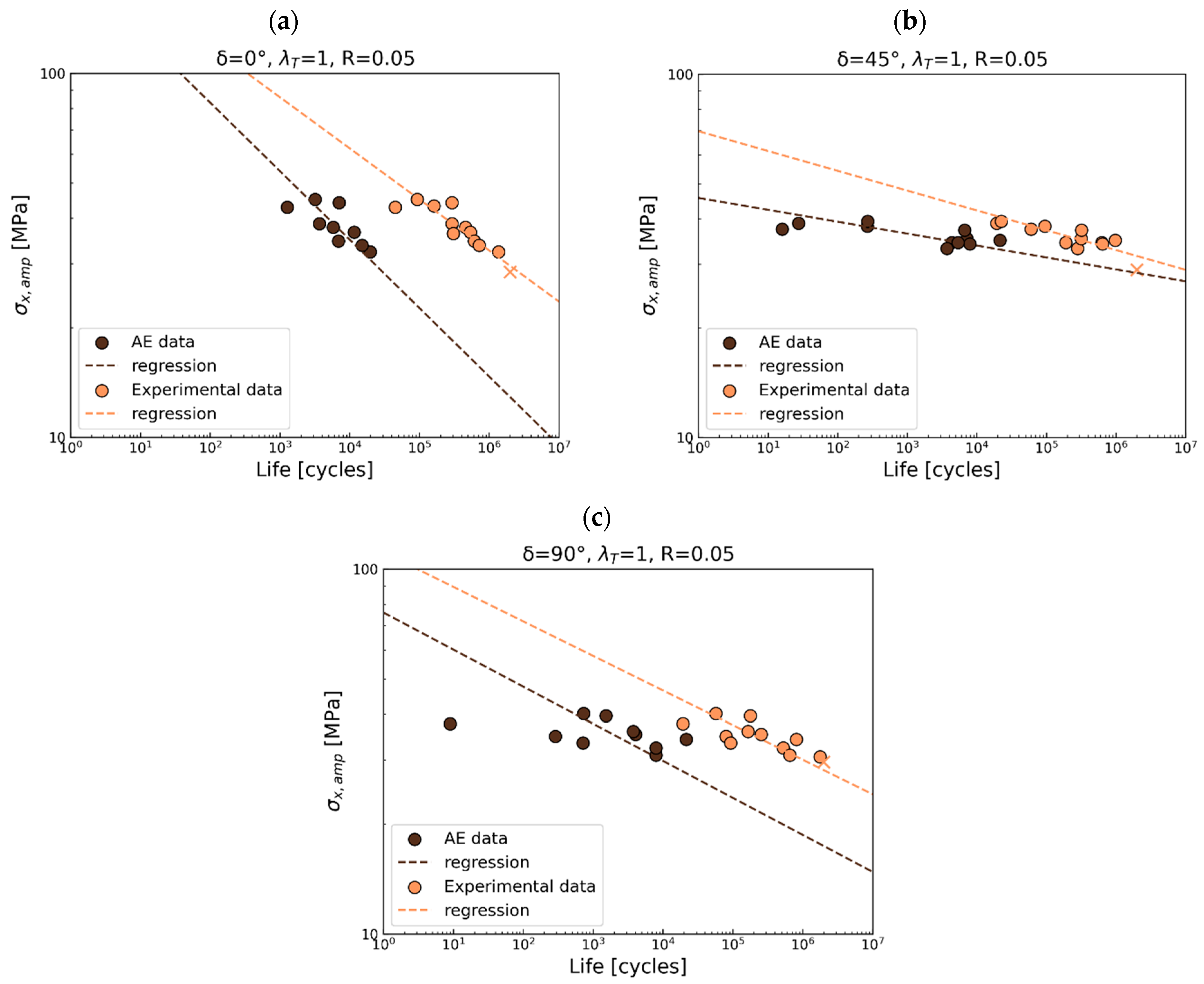 Polymers 17 02701 g017 Polymers 17 02701 g017