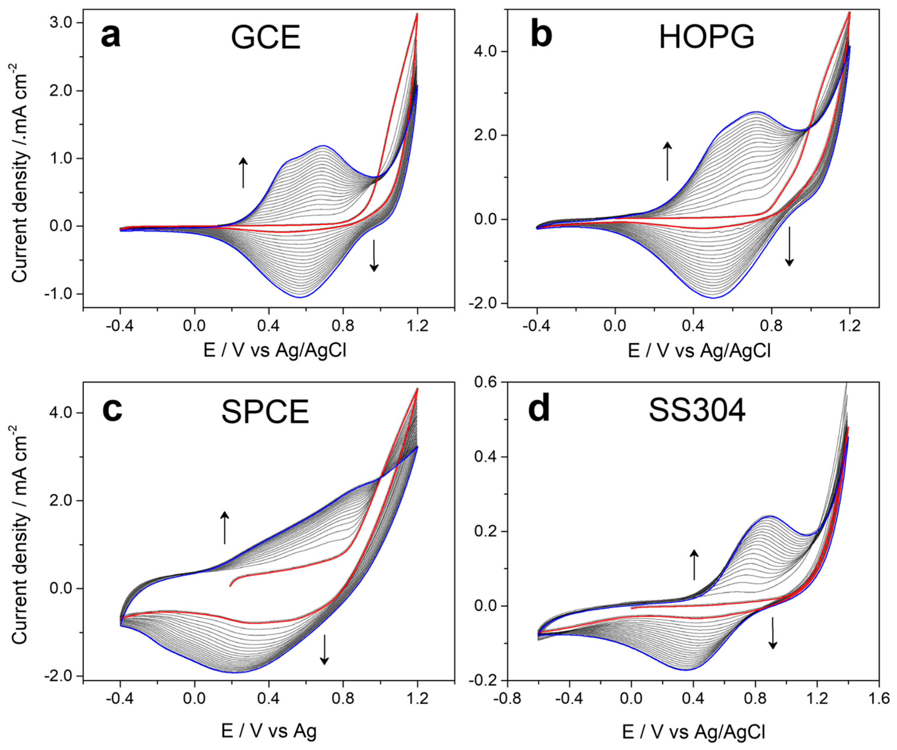 Polymers 17 02702 g001 Polymers 17 02702 g001