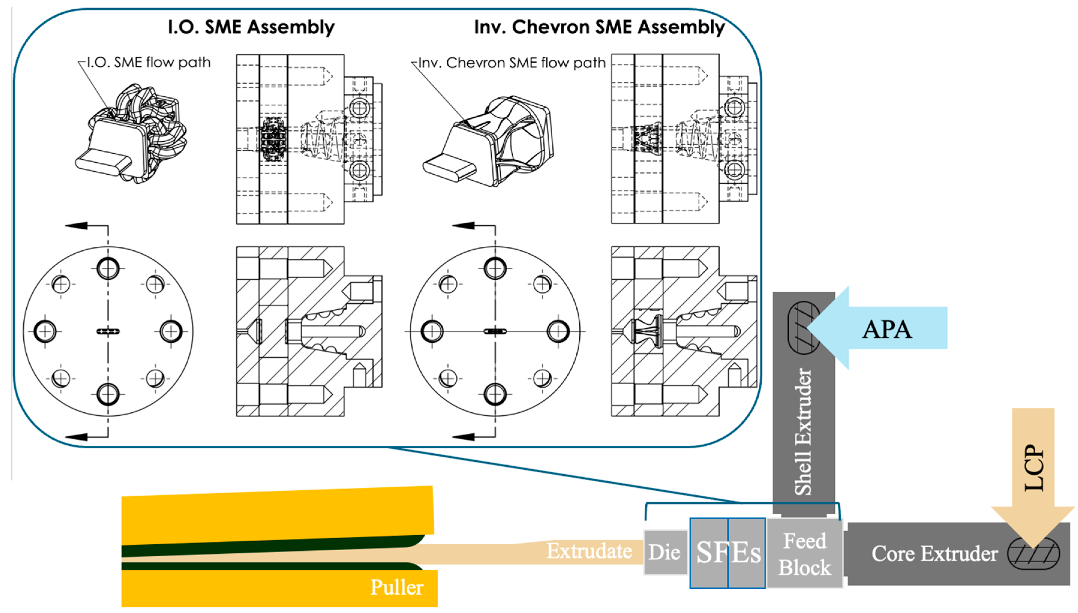 Polymers 17 02703 g008