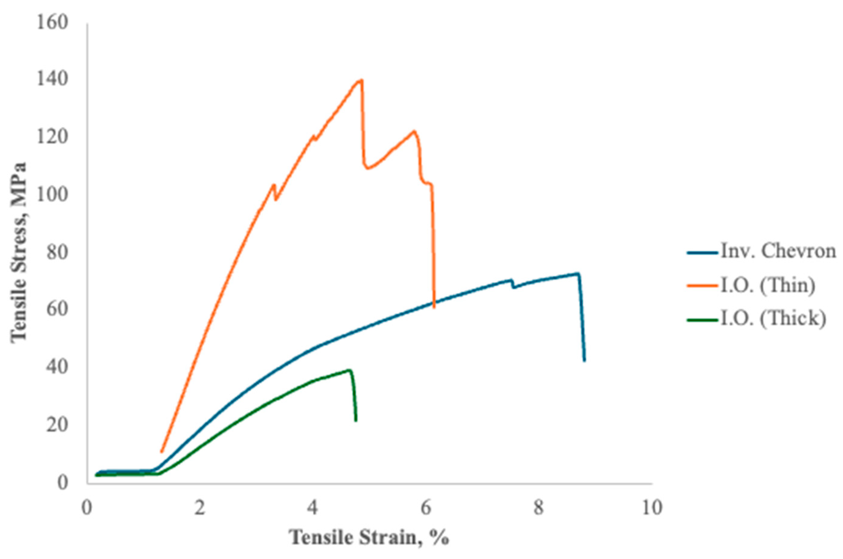Polymers 17 02703 g013