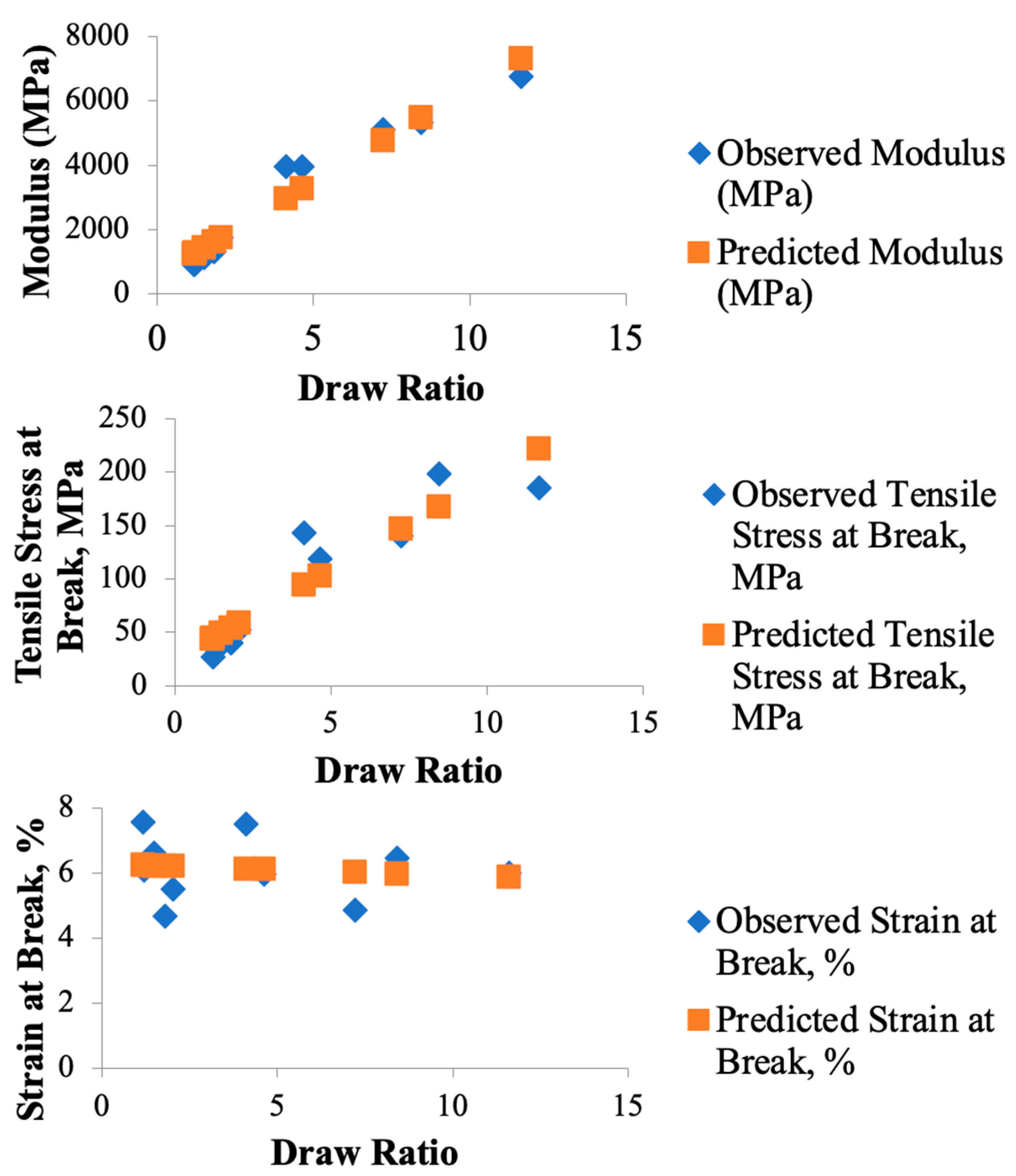 Polymers 17 02703 g014