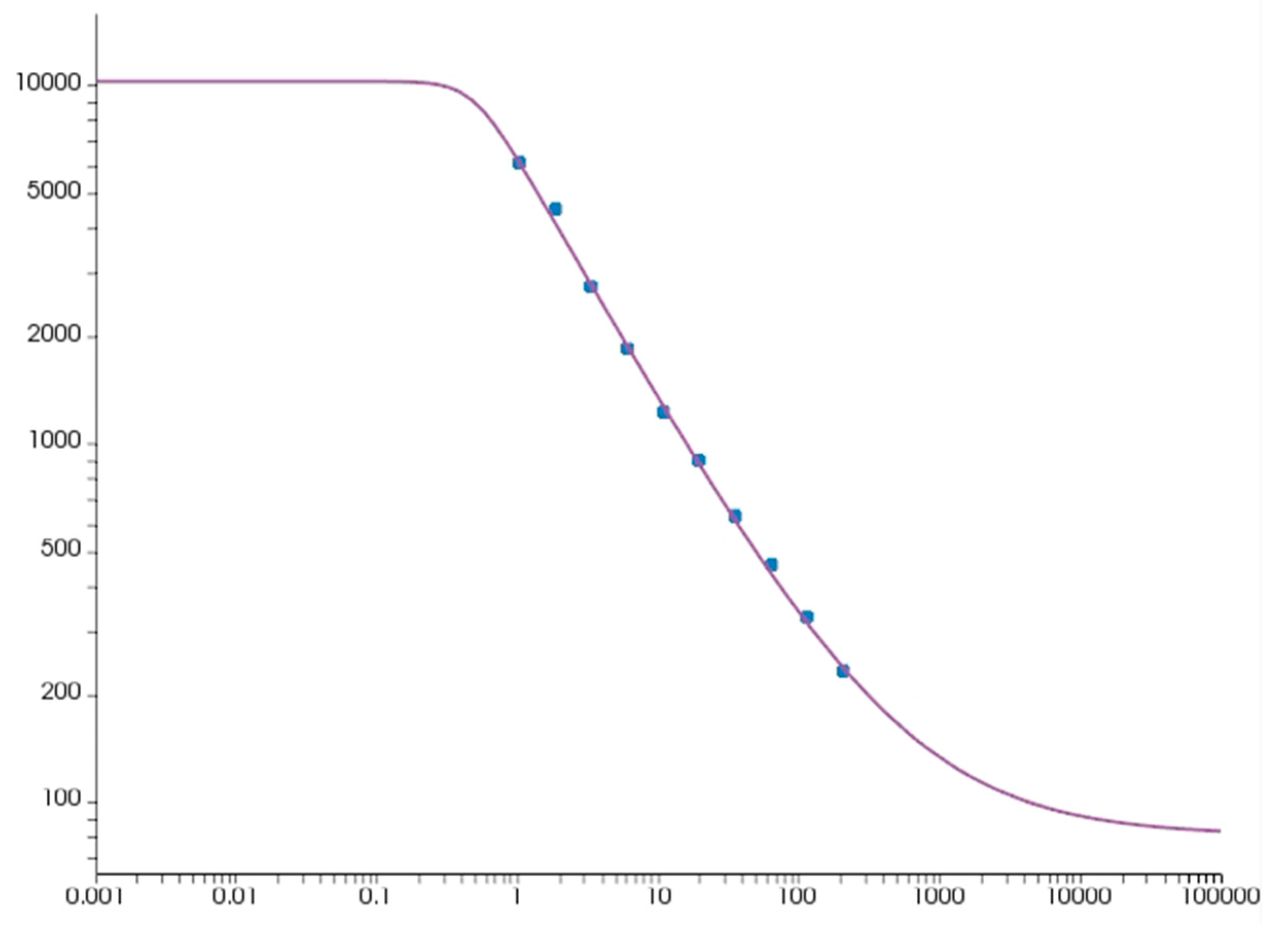Polymers 17 02703 g0a1