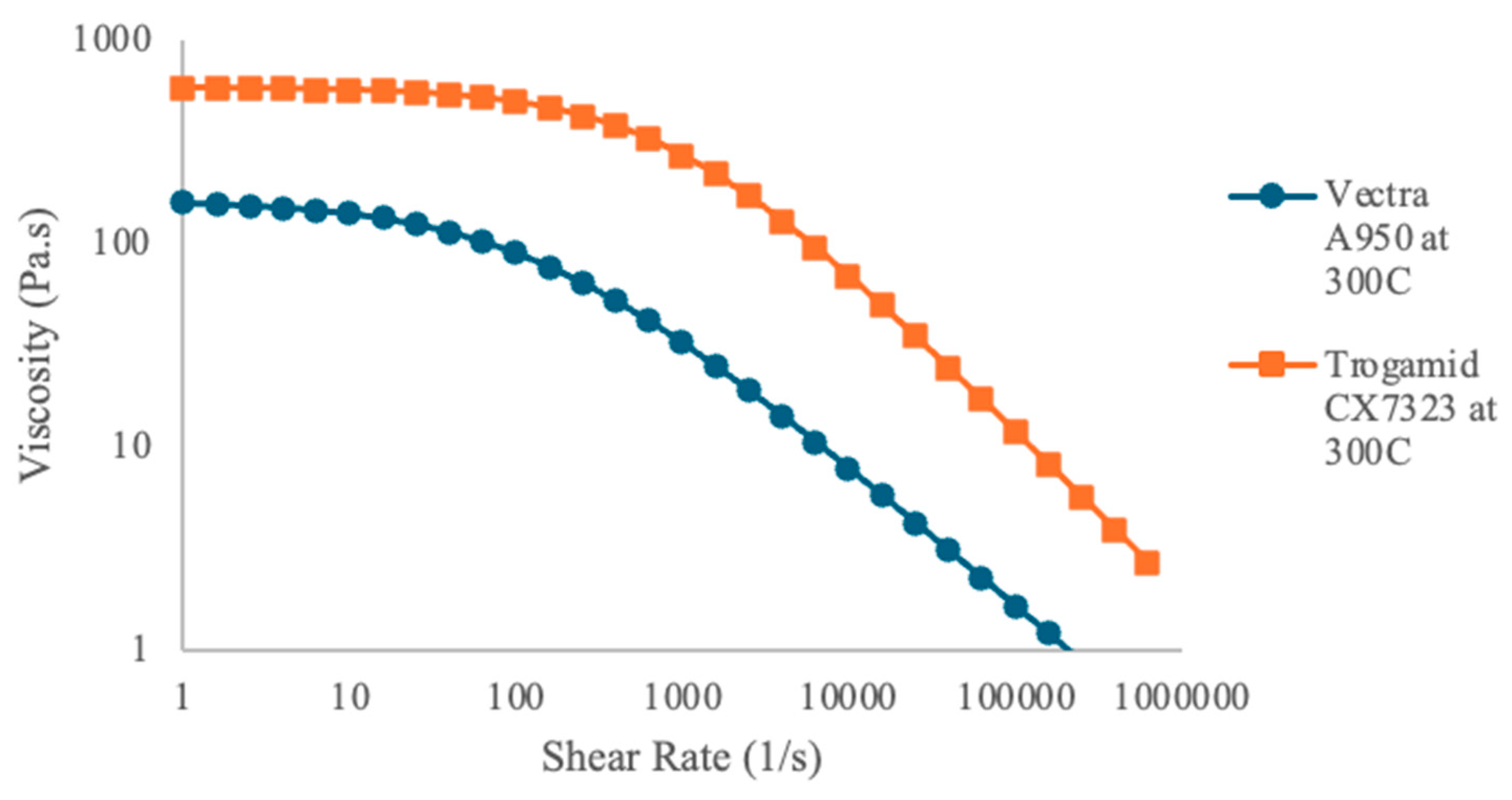 Polymers 17 02703 g0a2