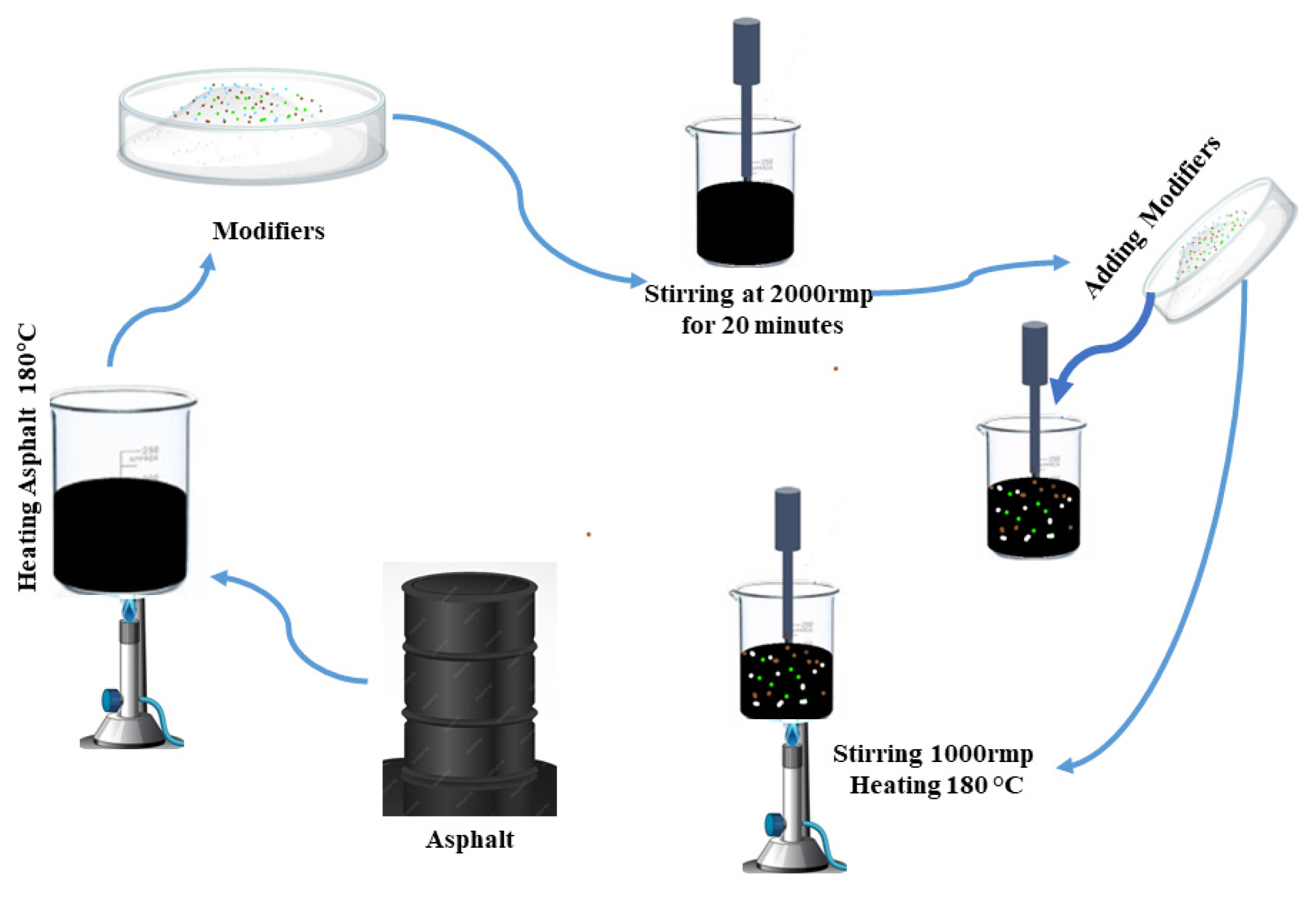 Polymers 17 02704 g002