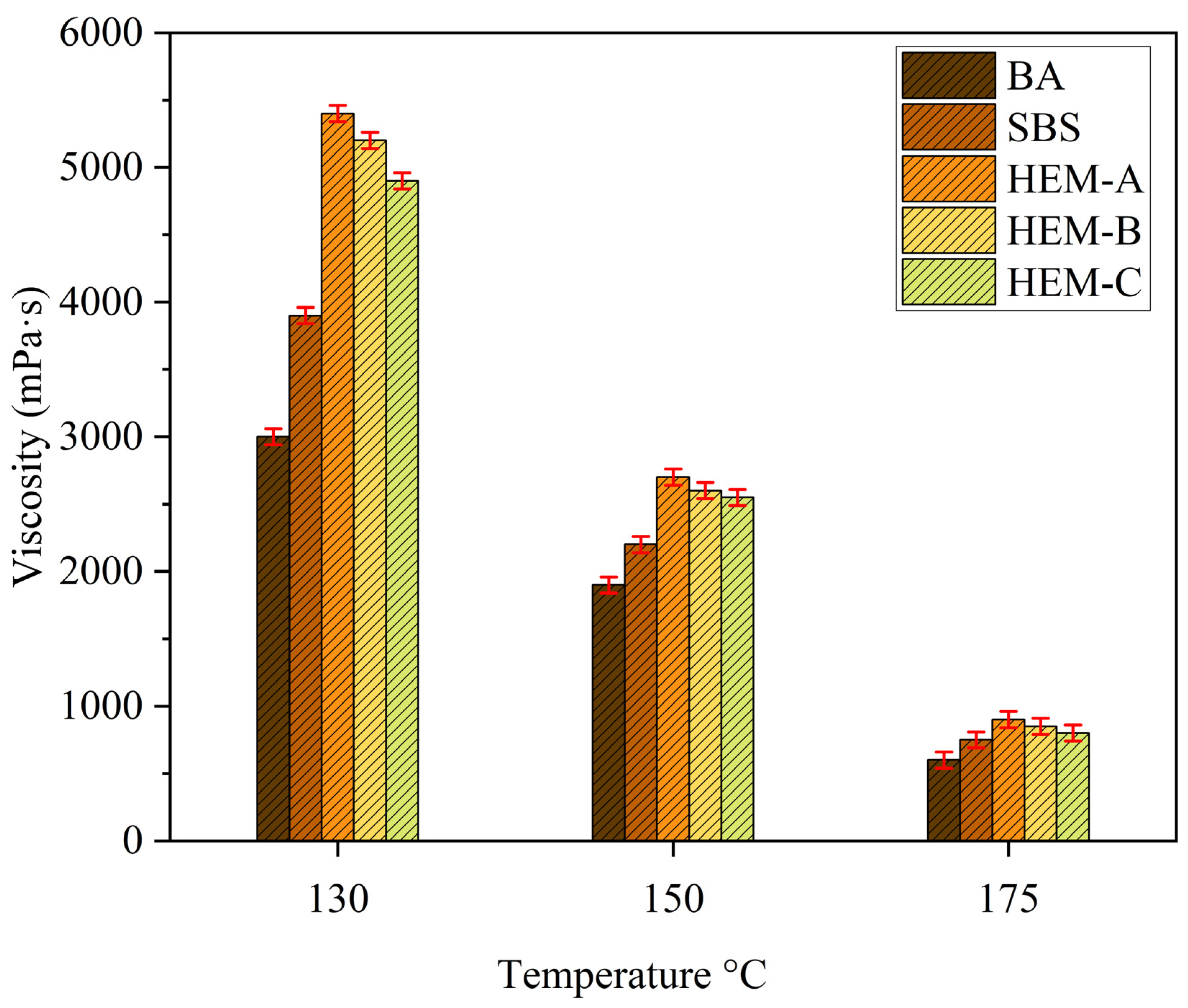 Polymers 17 02704 g003