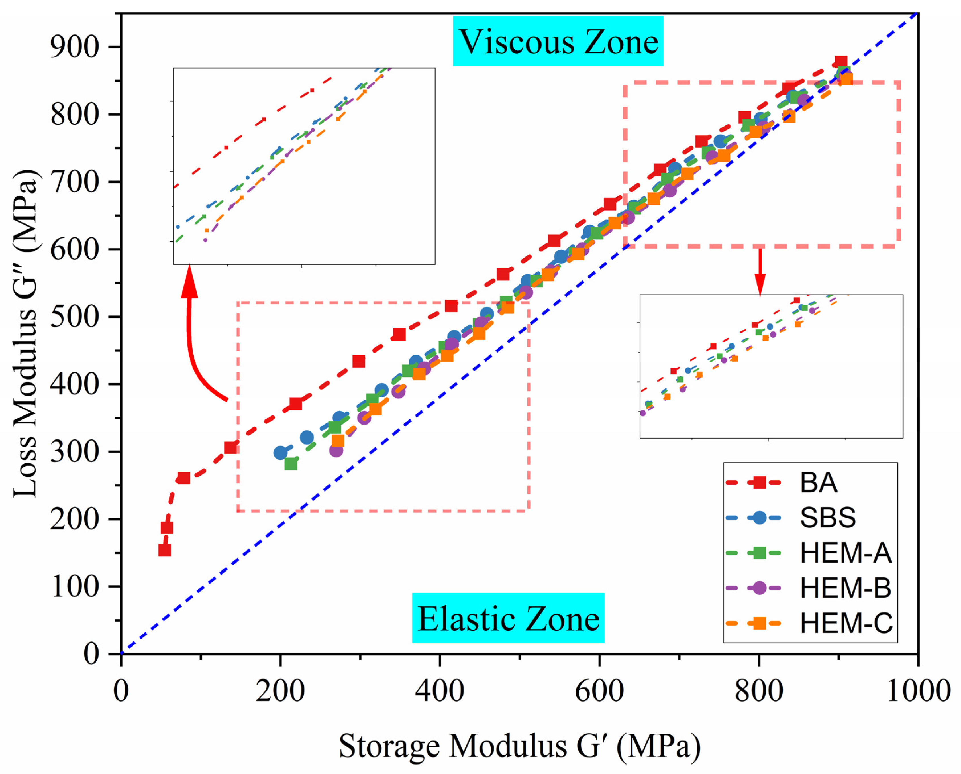 Polymers 17 02704 g004