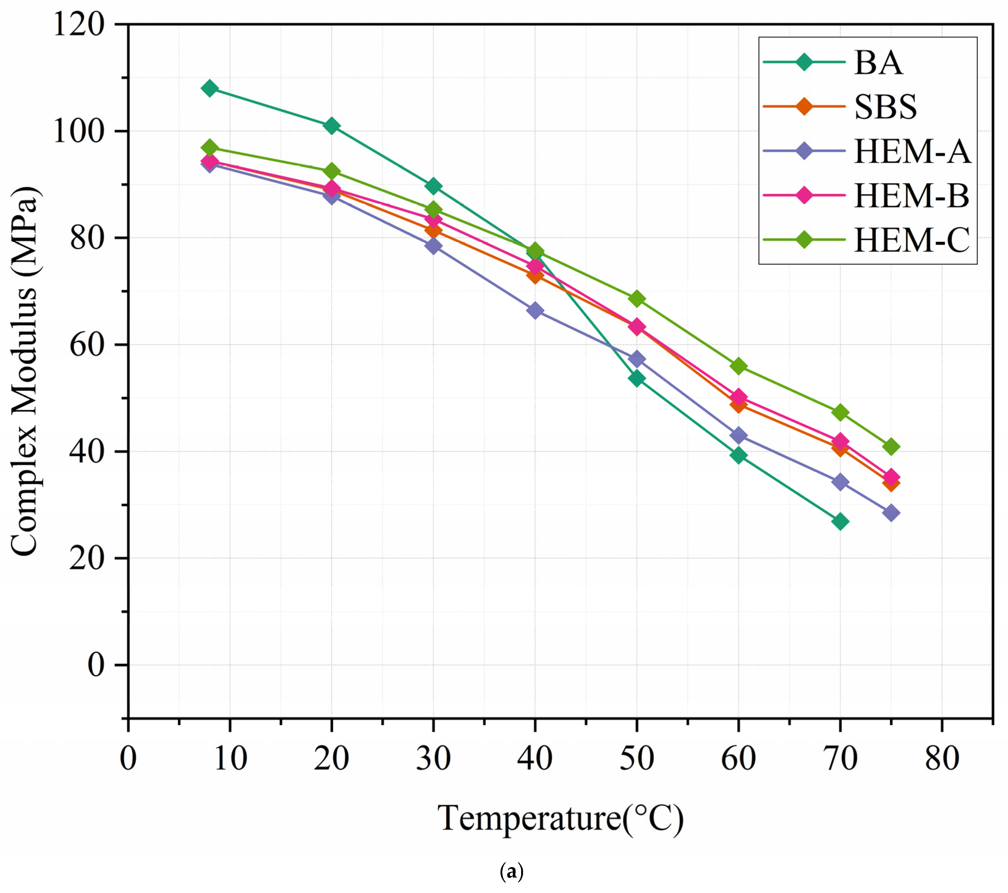 Polymers 17 02704 g005a