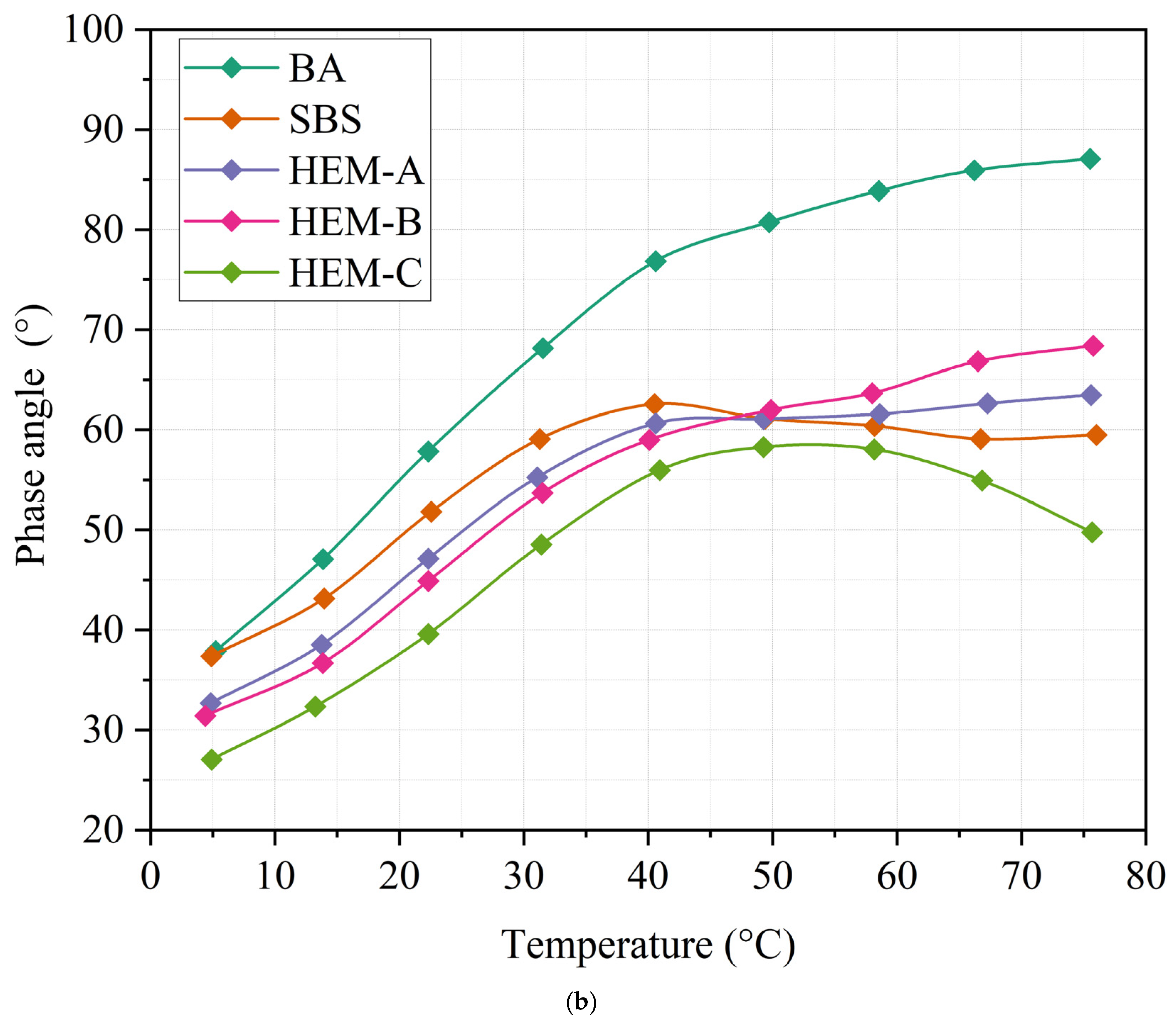 Polymers 17 02704 g005b