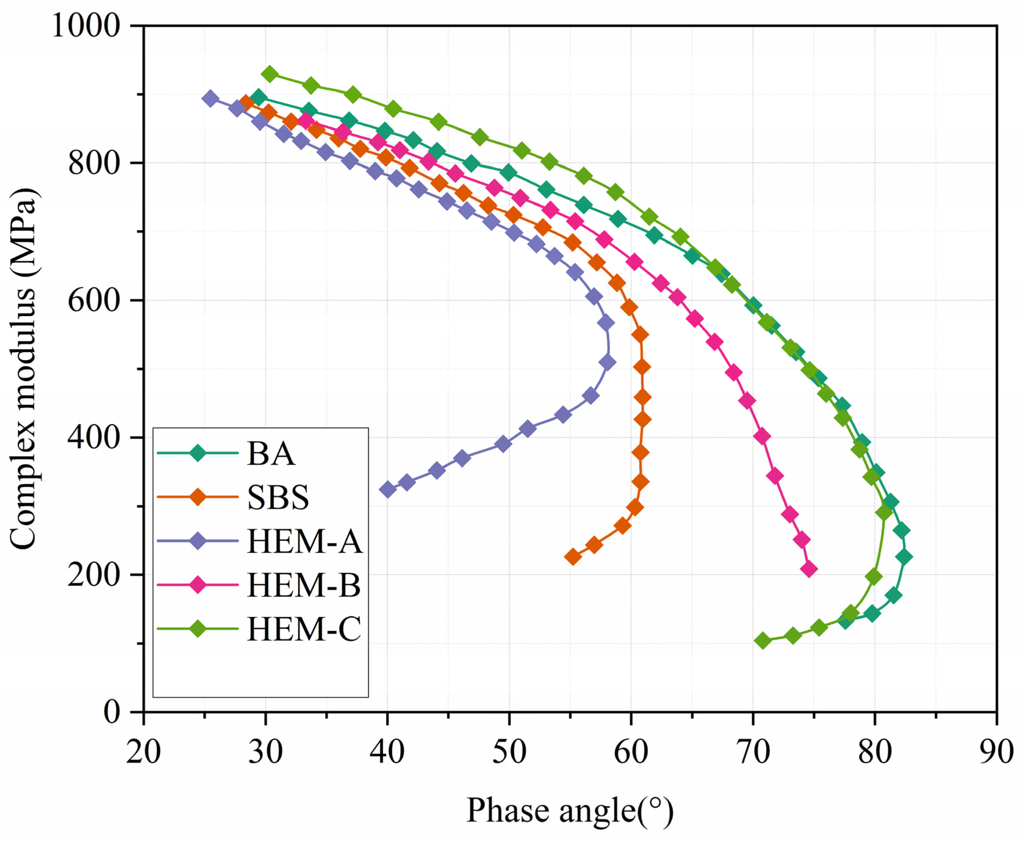 Polymers 17 02704 g006