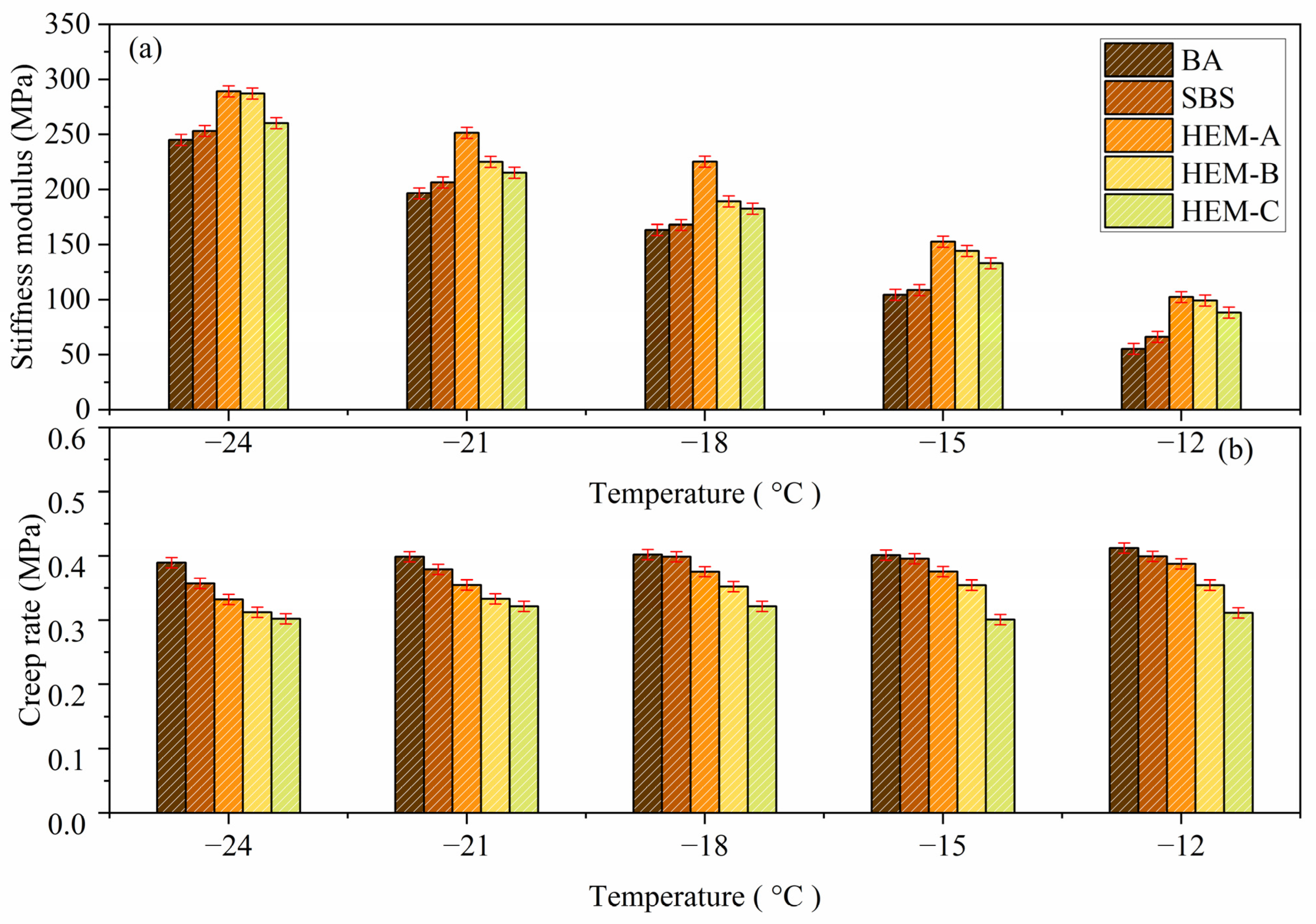 Polymers 17 02704 g007