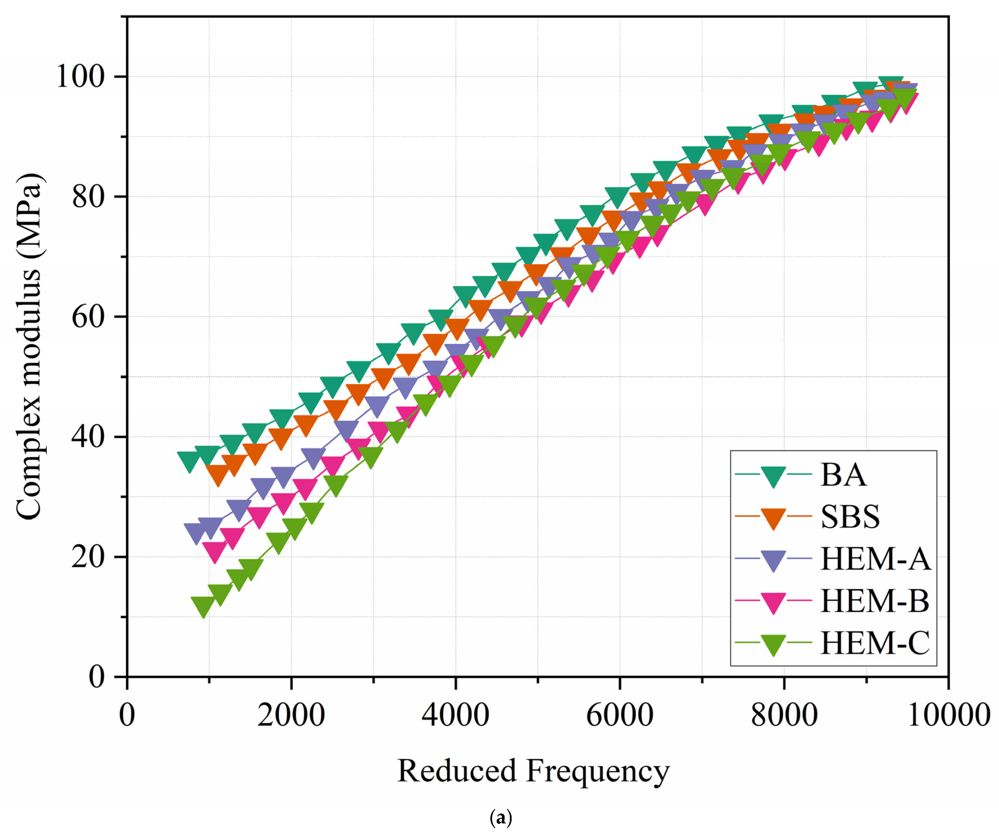 Polymers 17 02704 g008a