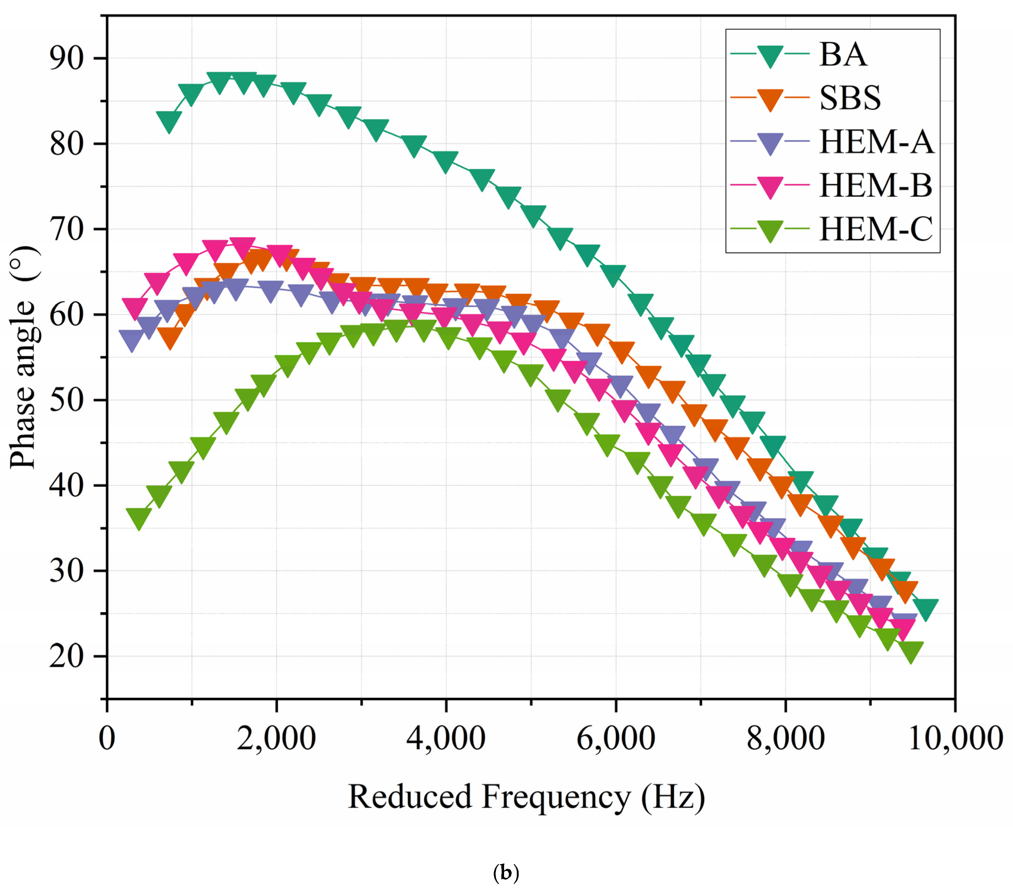 Polymers 17 02704 g008b
