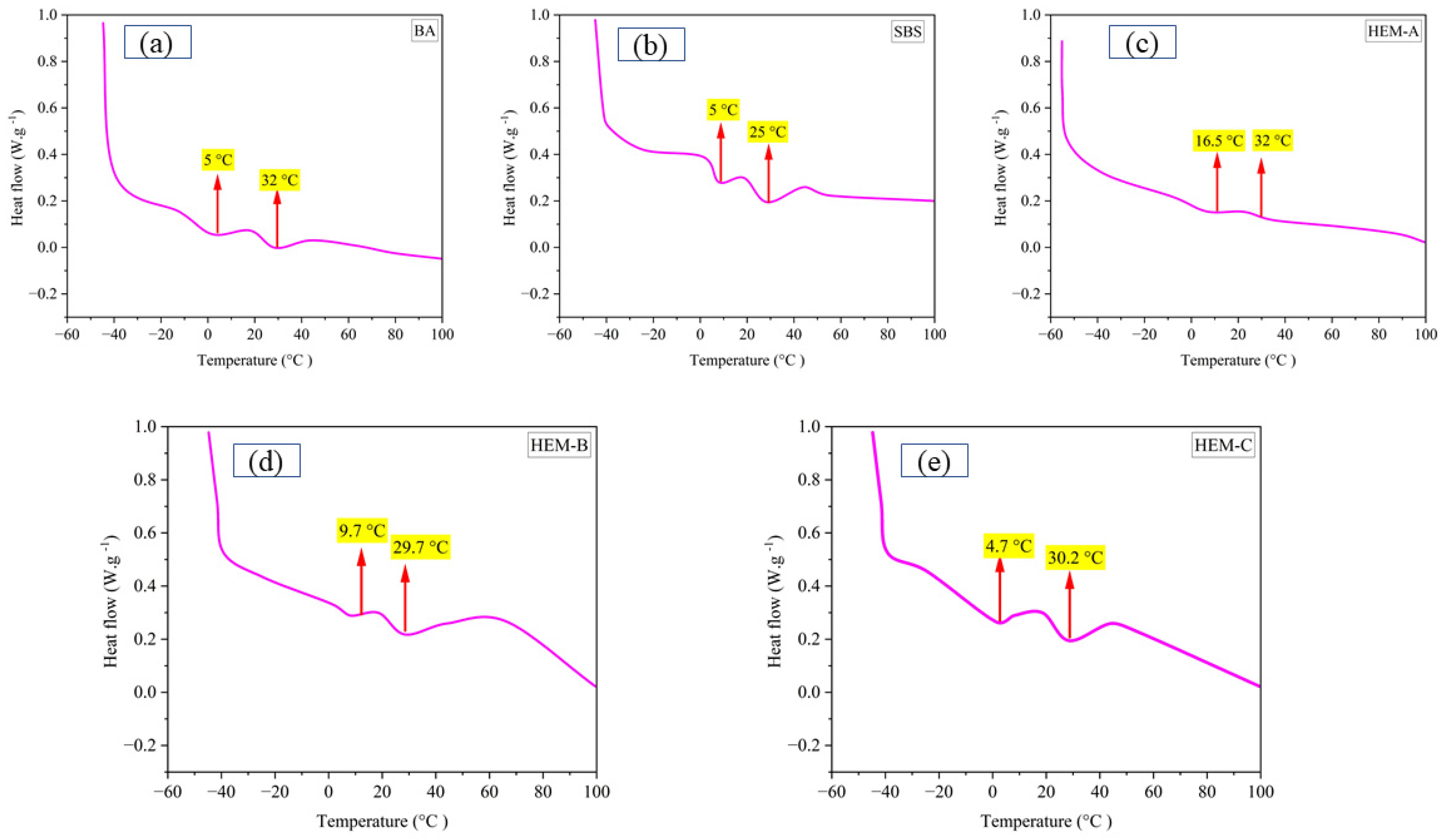 Polymers 17 02704 g009