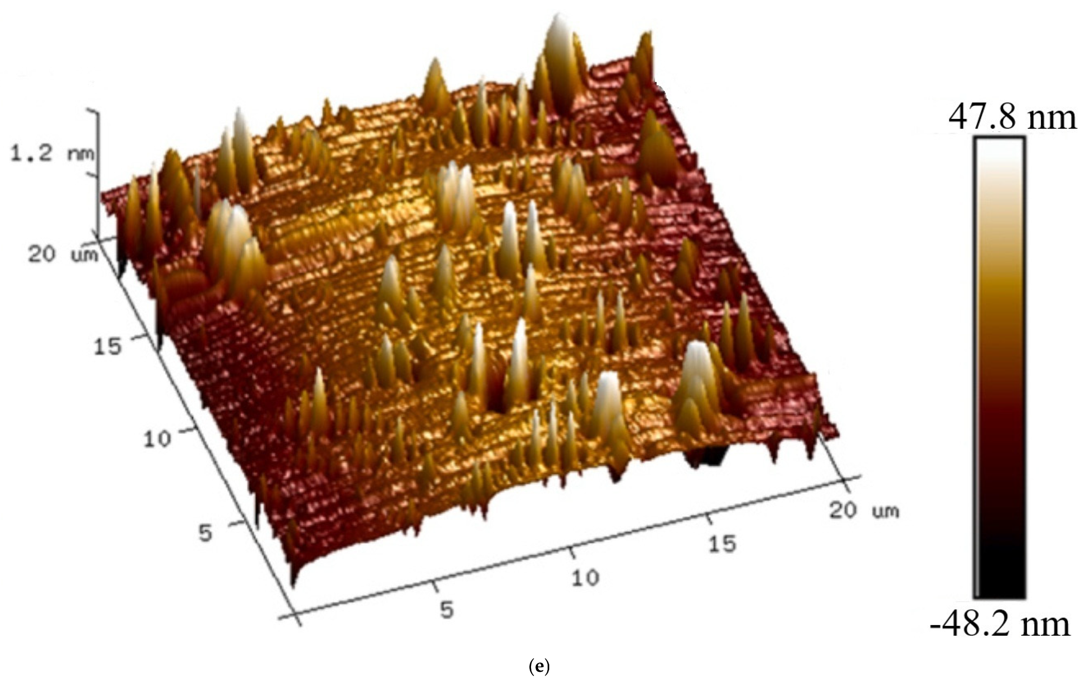 Polymers 17 02704 g014c
