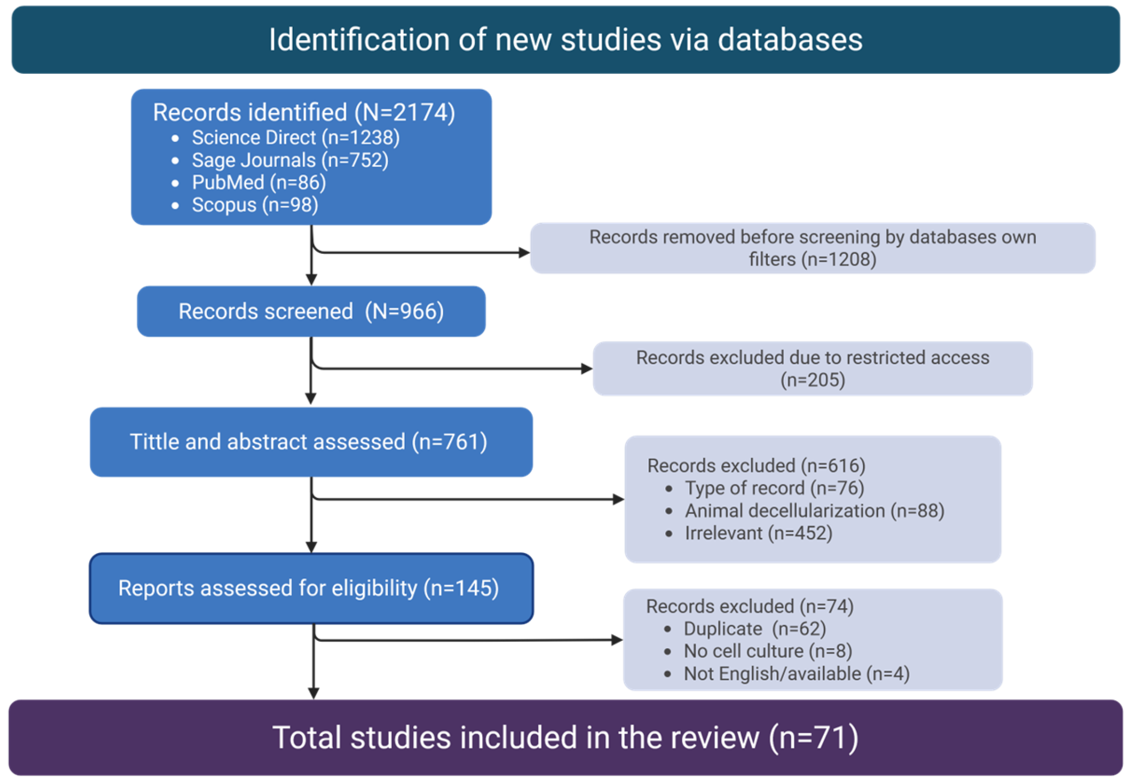 Polymers 17 02705 g001 Polymers 17 02705 g001