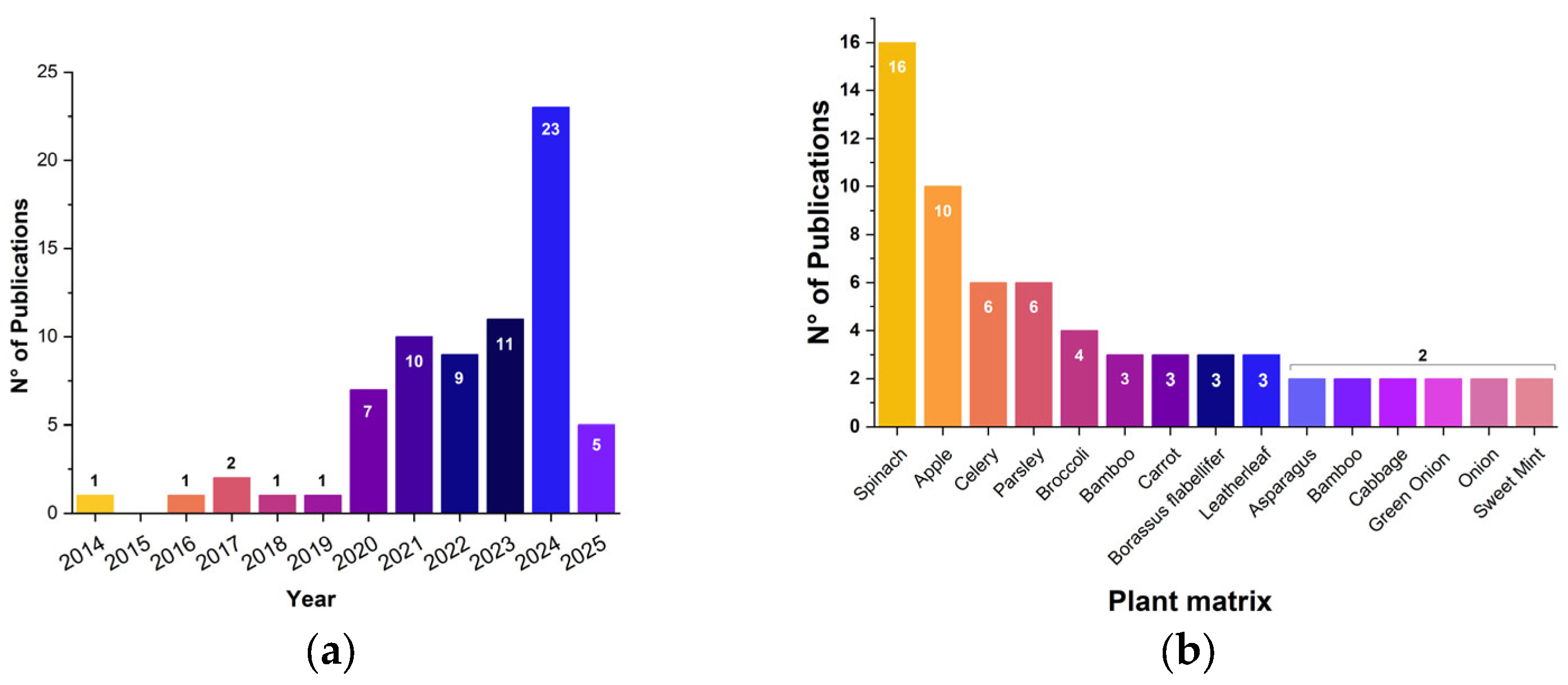 Polymers 17 02705 g002 Polymers 17 02705 g002