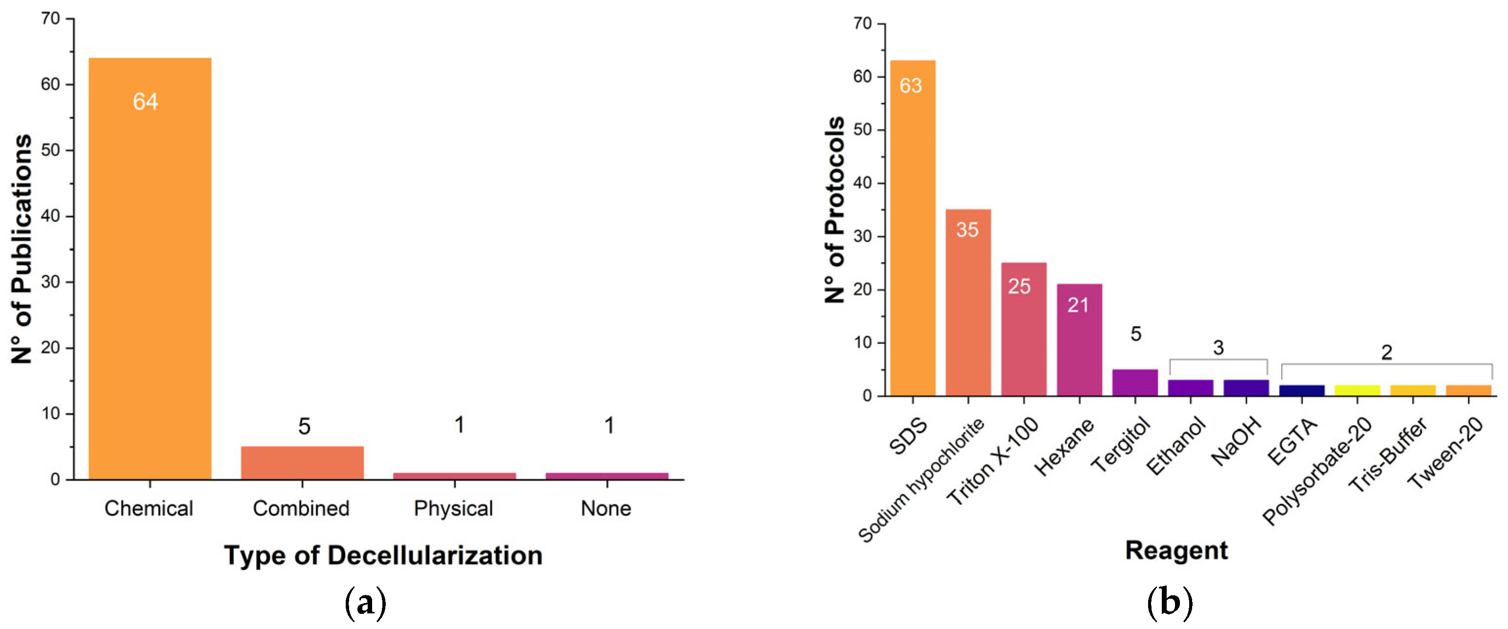 Polymers 17 02705 g003 Polymers 17 02705 g003