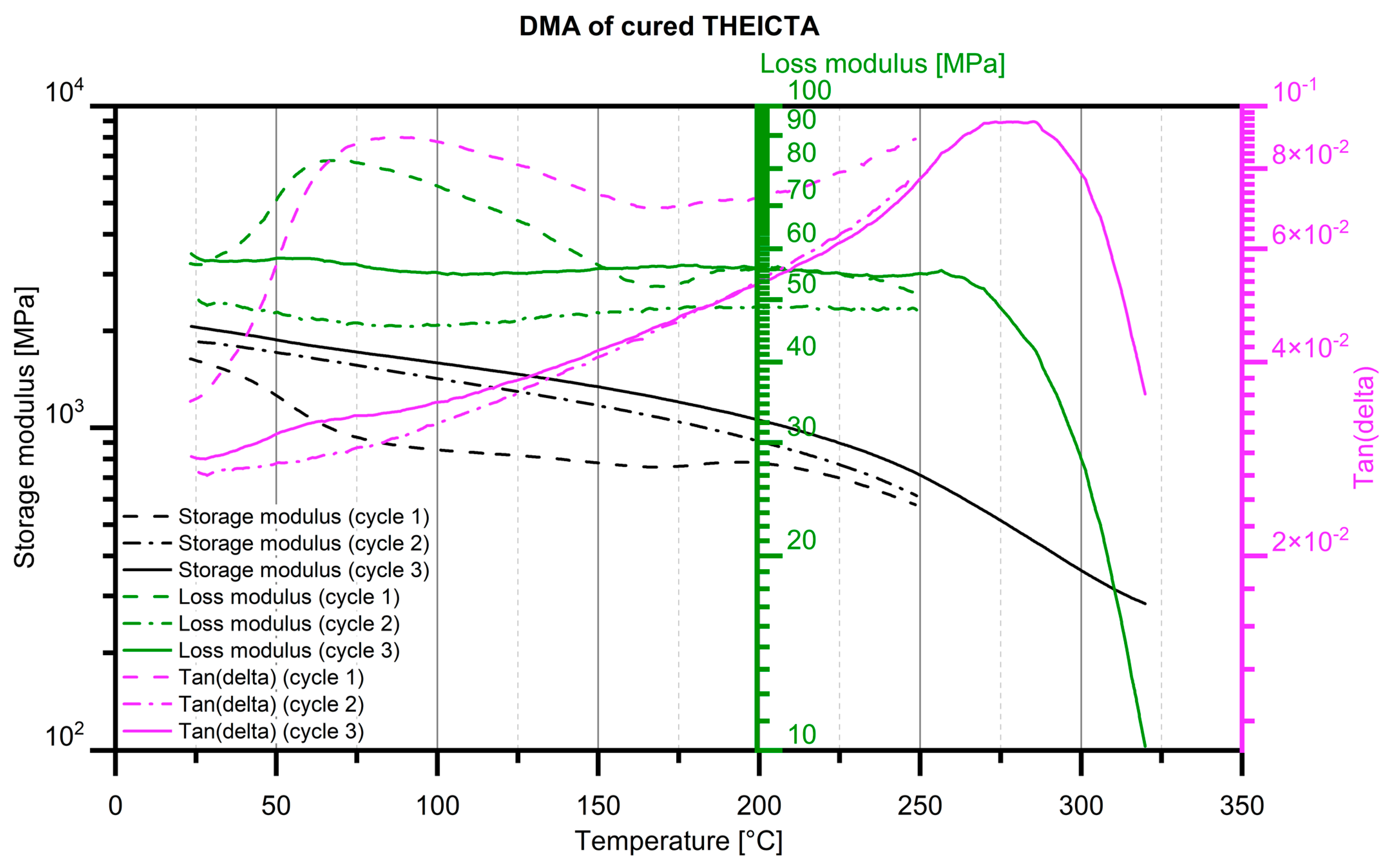 Polymers 17 02708 g008 Polymers 17 02708 g008