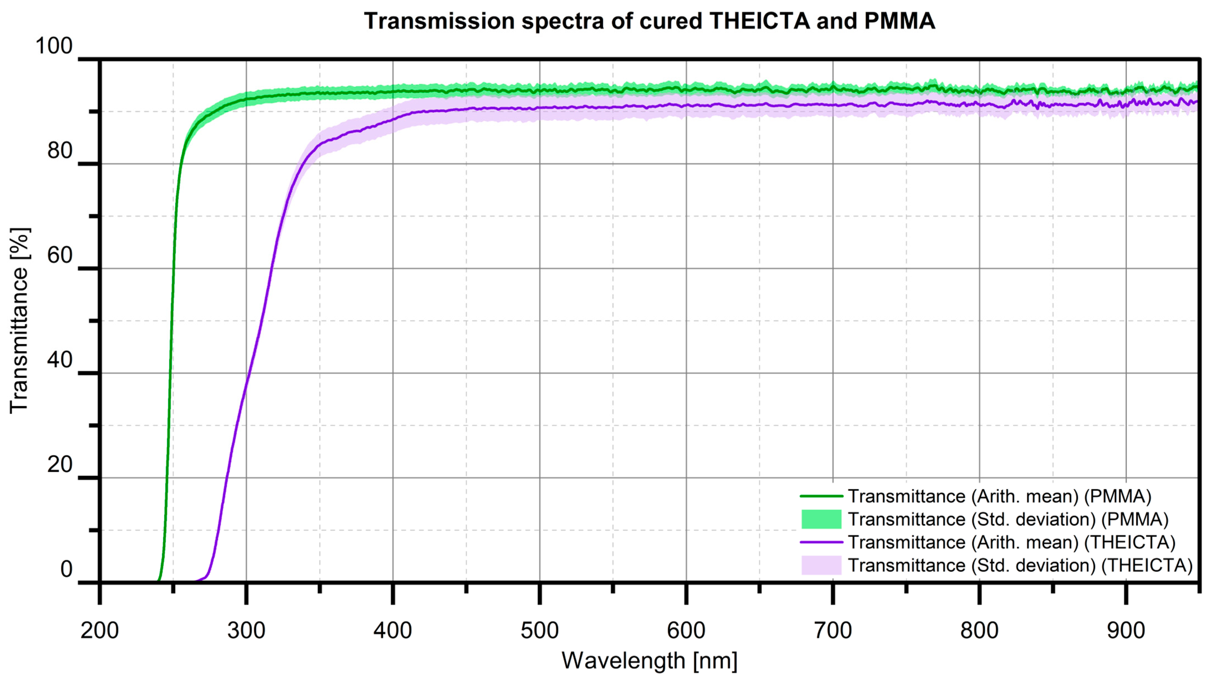 Polymers 17 02708 g009 Polymers 17 02708 g009
